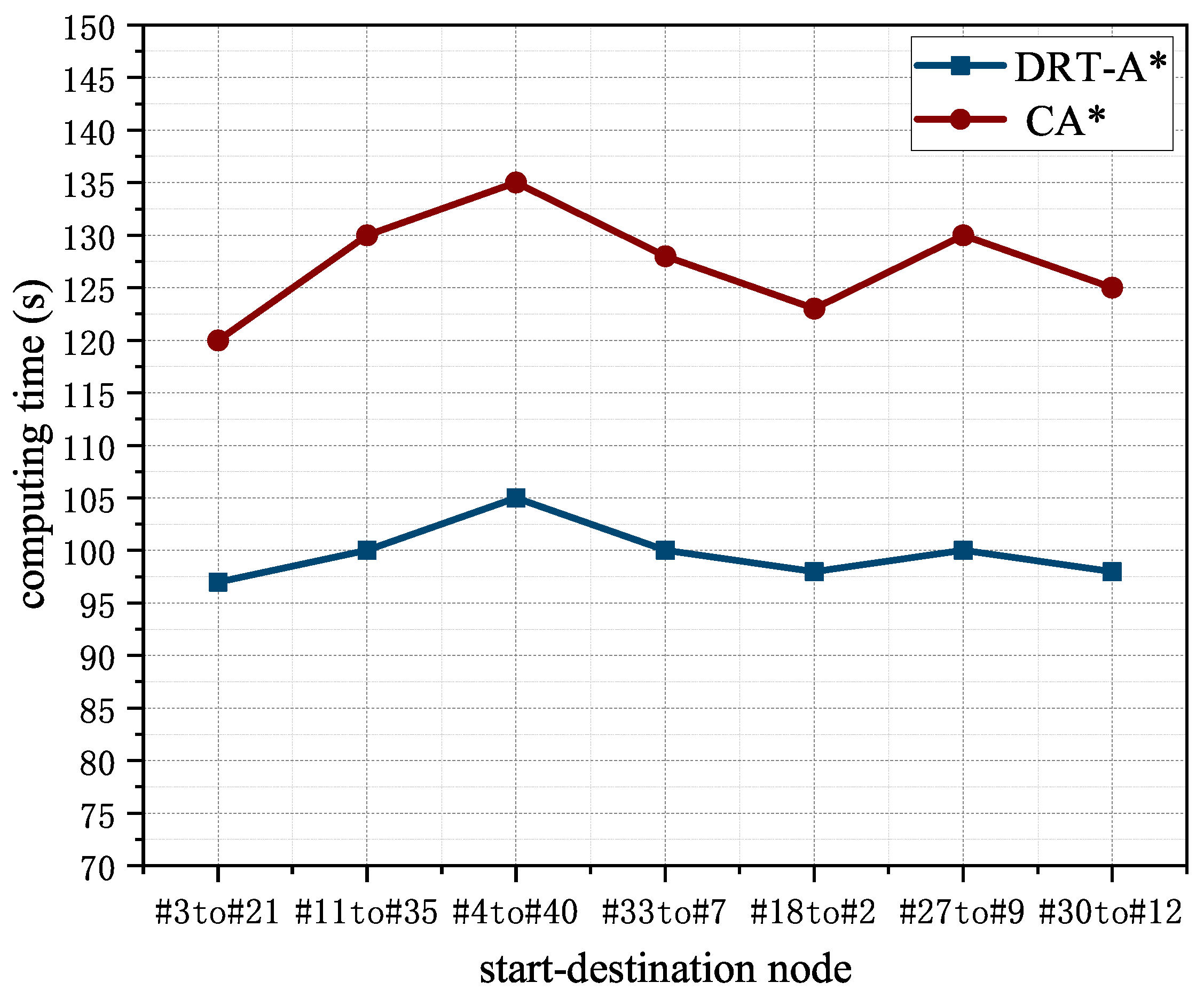 Applsci 13 05476 g009