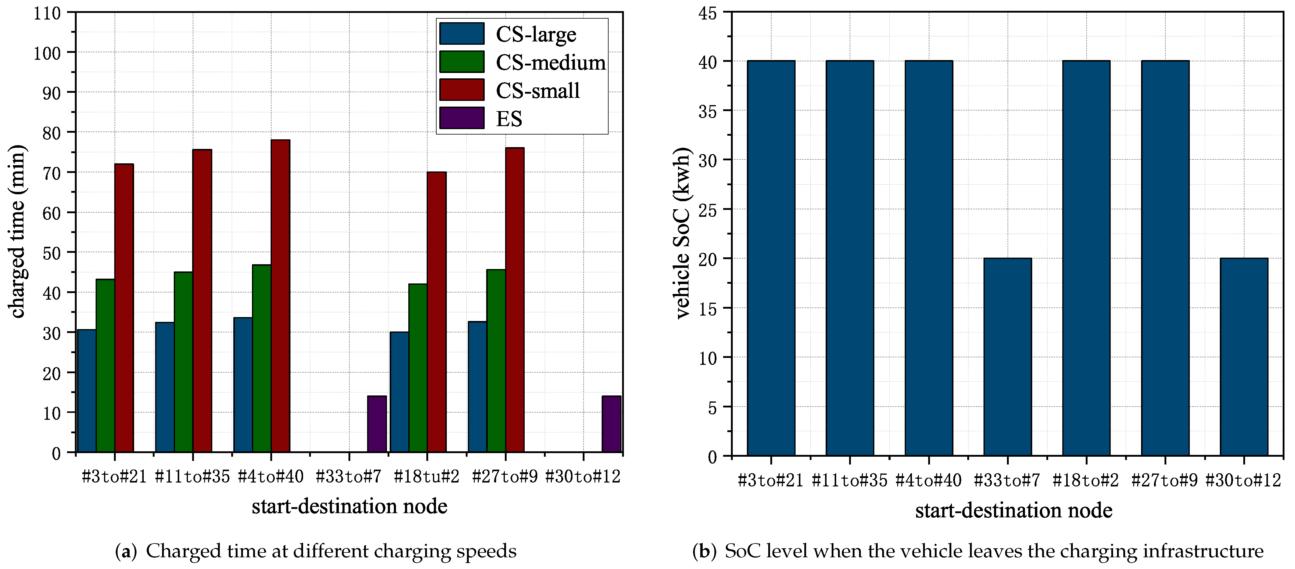 Applsci 13 05476 g011