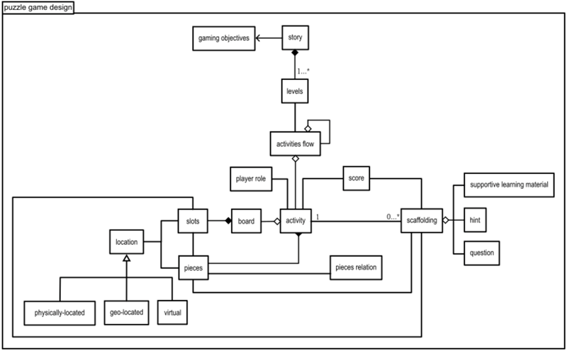 Applsci 13 05493 g002