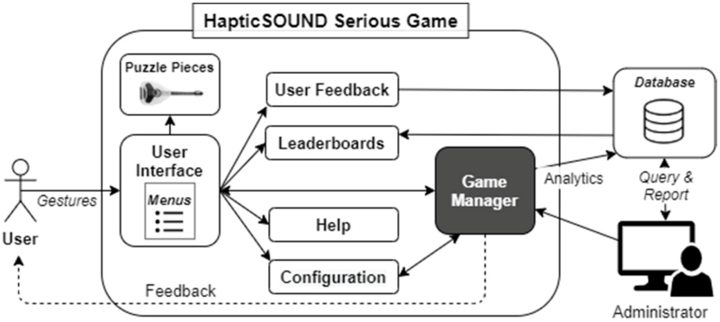 Applsci 13 05493 g005