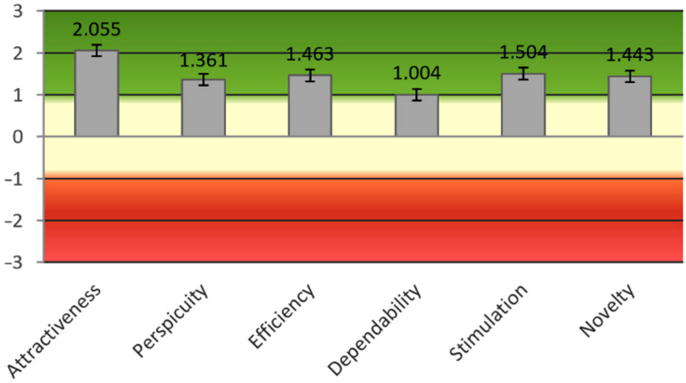 Applsci 13 05493 g011