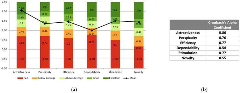 Applsci 13 05493 g012