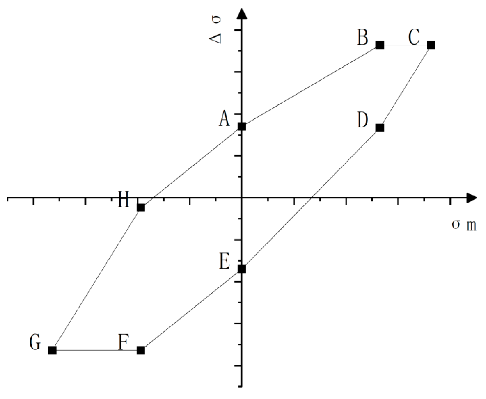 Applsci 13 05494 g008