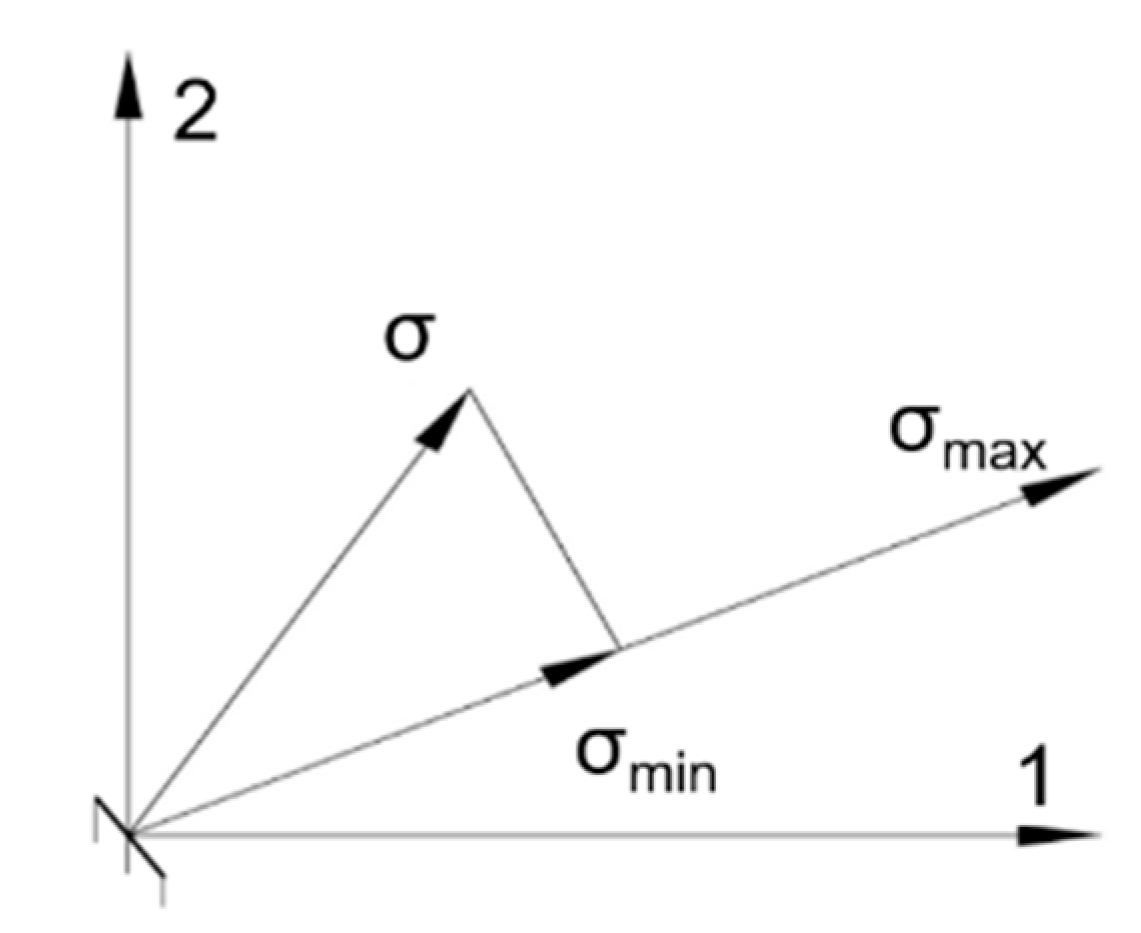 Applsci 13 05494 g009