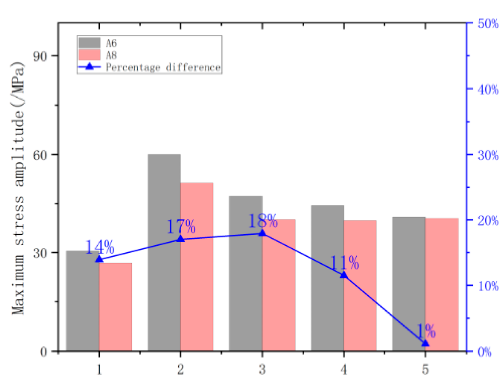 Applsci 13 05494 g015