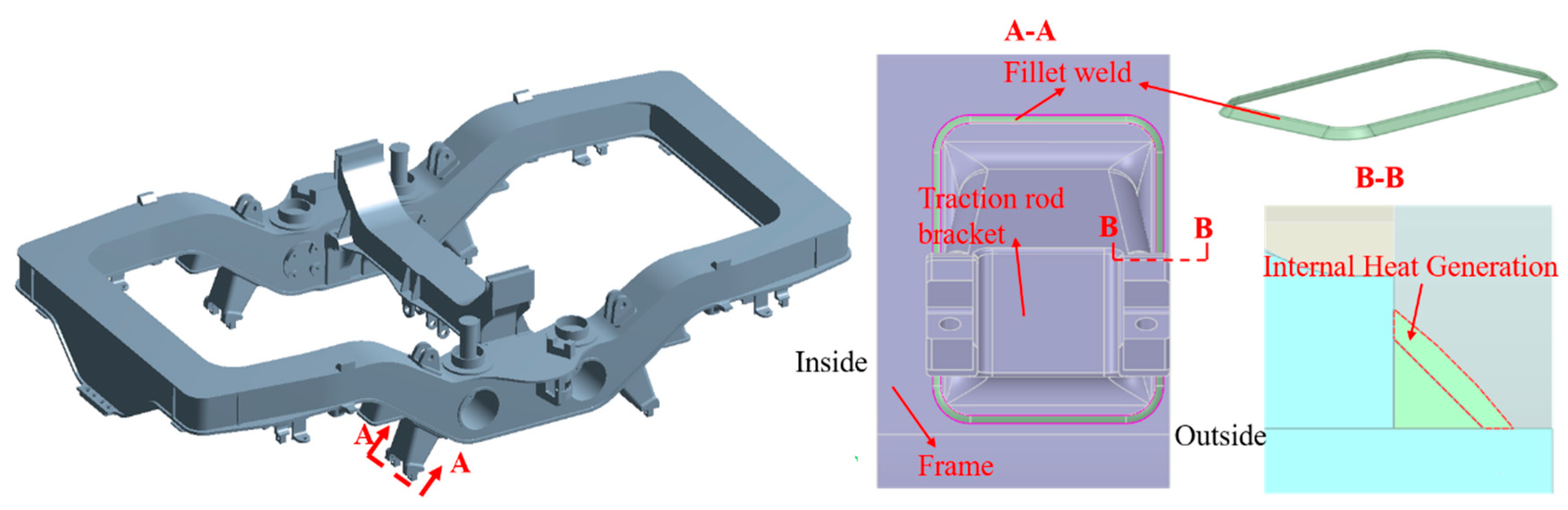 Applsci 13 05494 g016
