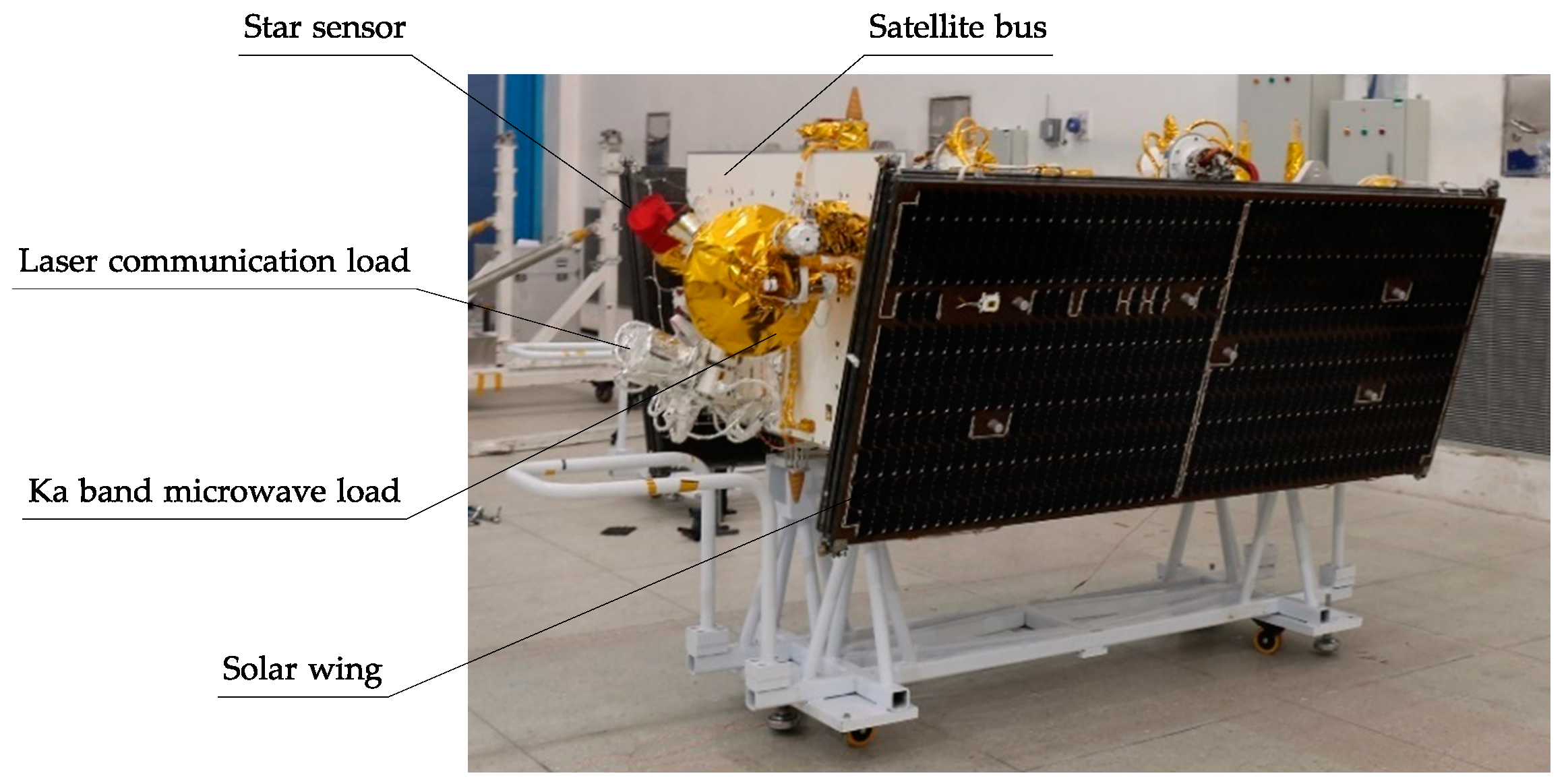 https://www.mdpi.com/applsci/applsci-13-05502/article_deploy/html/images/applsci-13-05502-g001.png