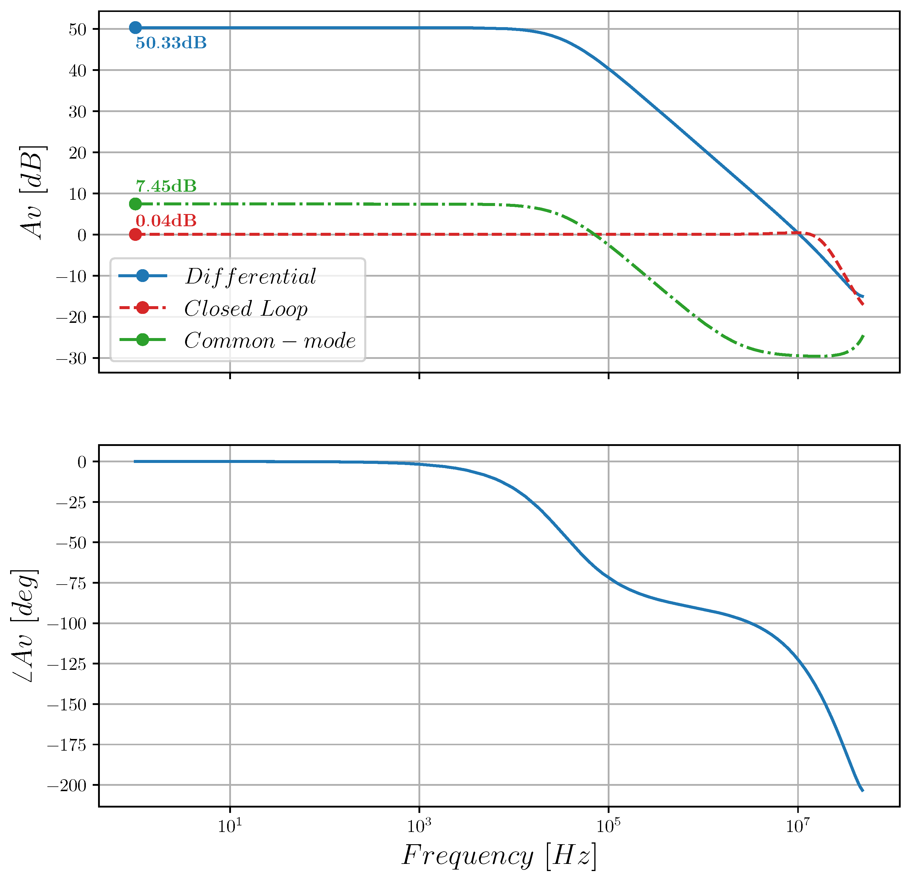 Applsci 13 05517 g010