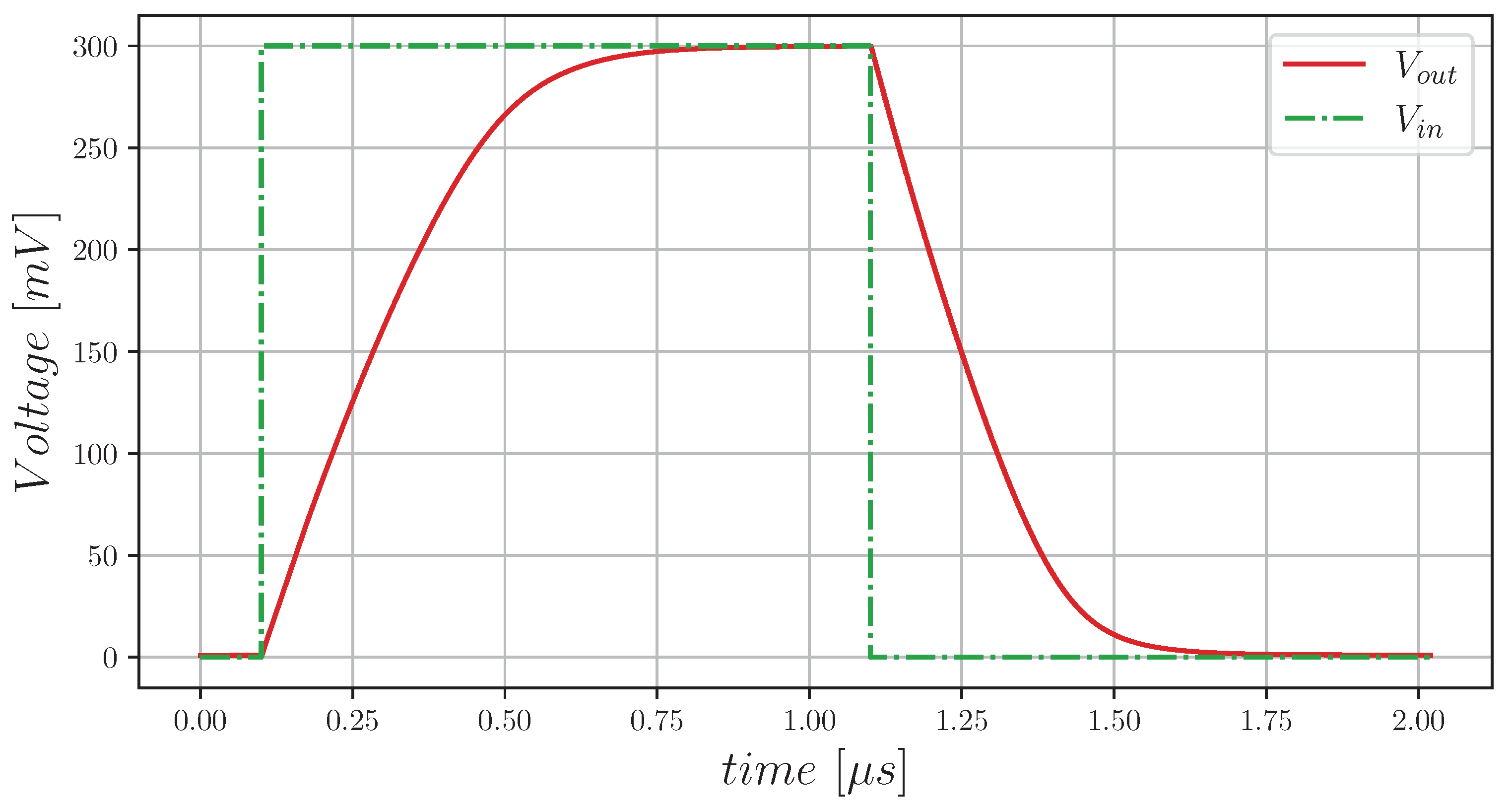 Applsci 13 05517 g011
