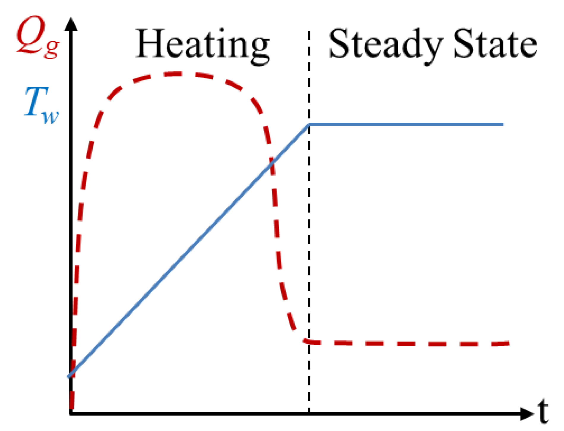 Applsci 13 05542 g010 Applsci 13 05542 g010