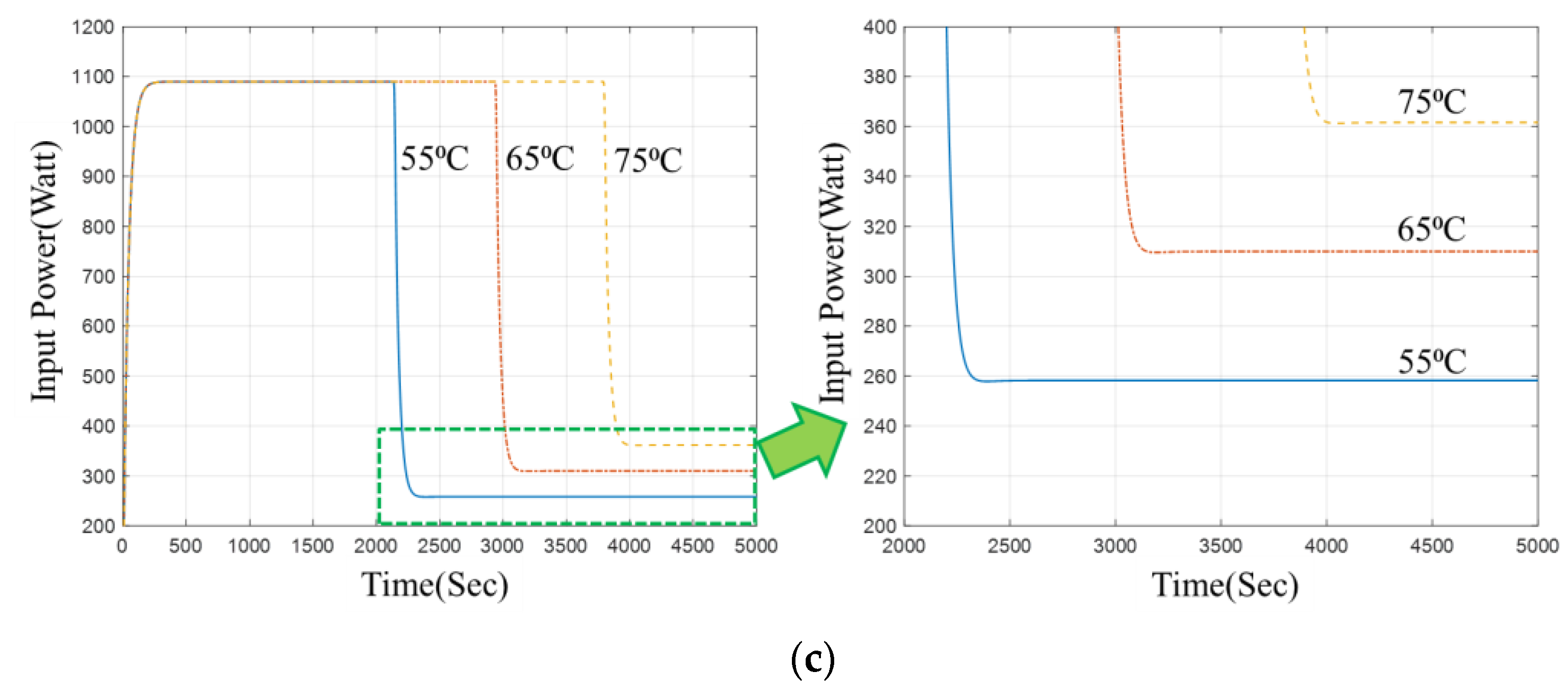 Applsci 13 05542 g013b Applsci 13 05542 g013b