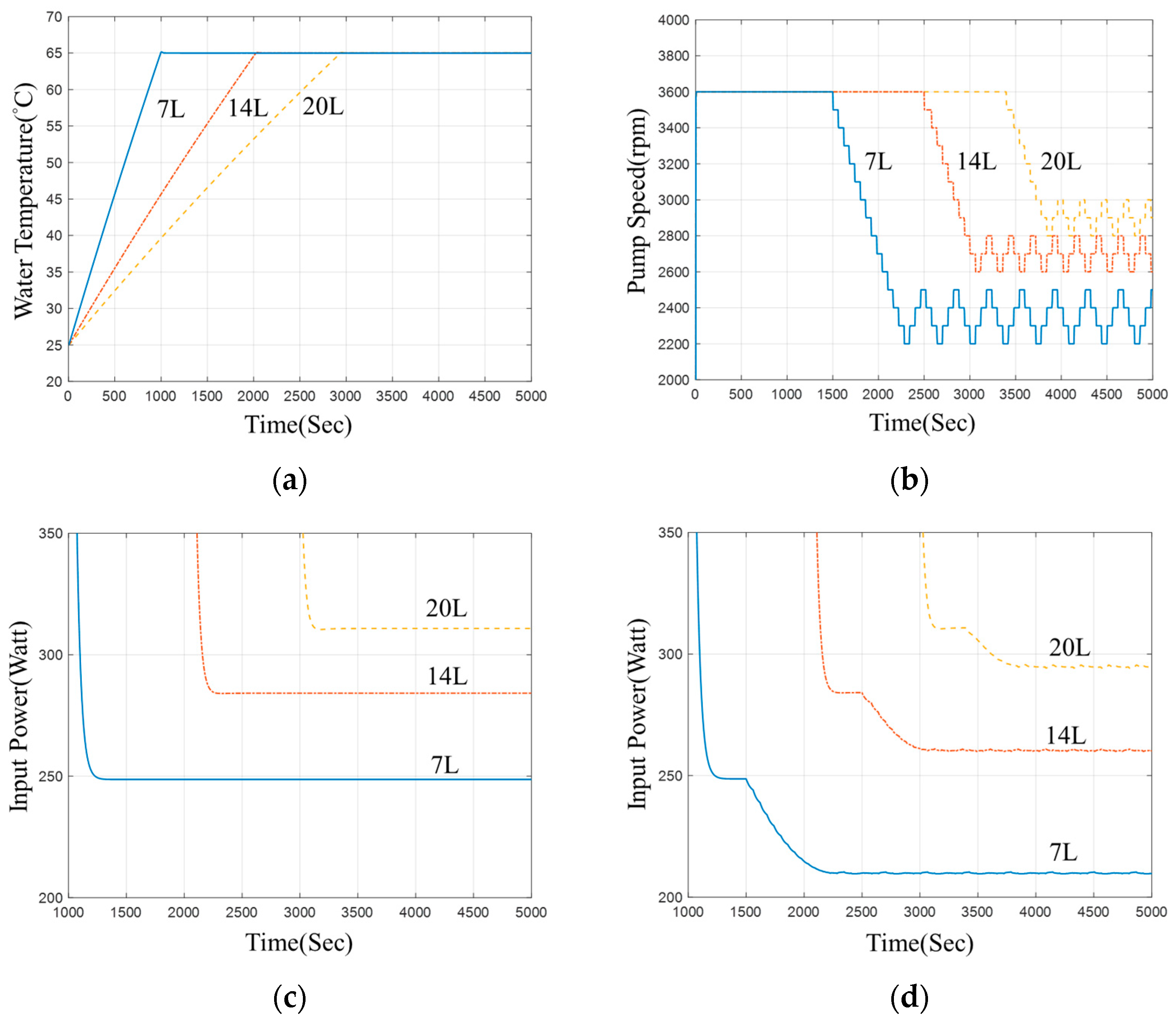 Applsci 13 05542 g015 Applsci 13 05542 g015