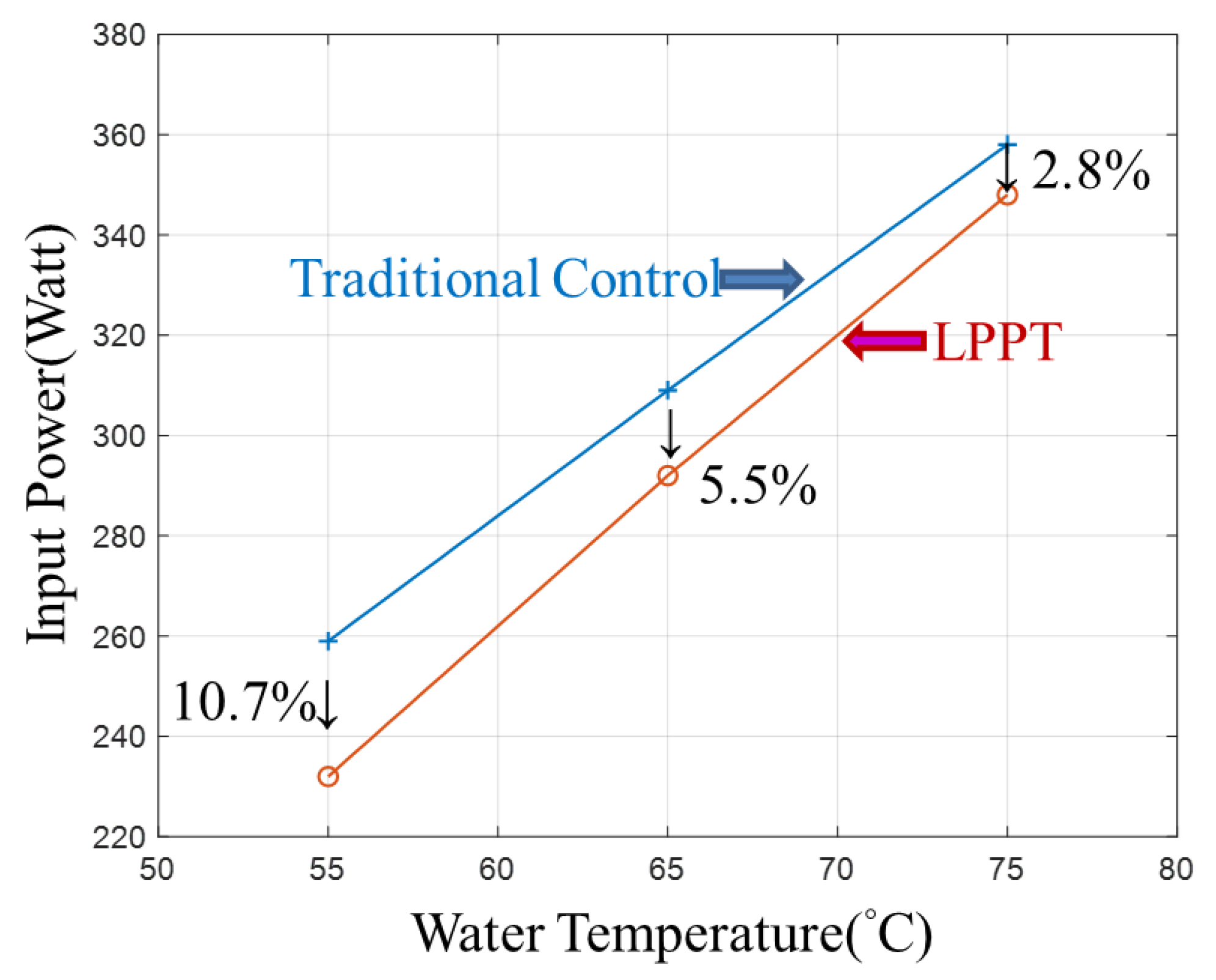 Applsci 13 05542 g016 Applsci 13 05542 g016