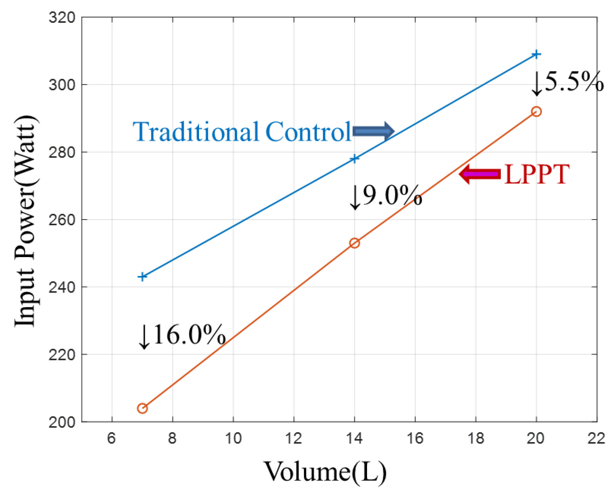 Applsci 13 05542 g017 Applsci 13 05542 g017