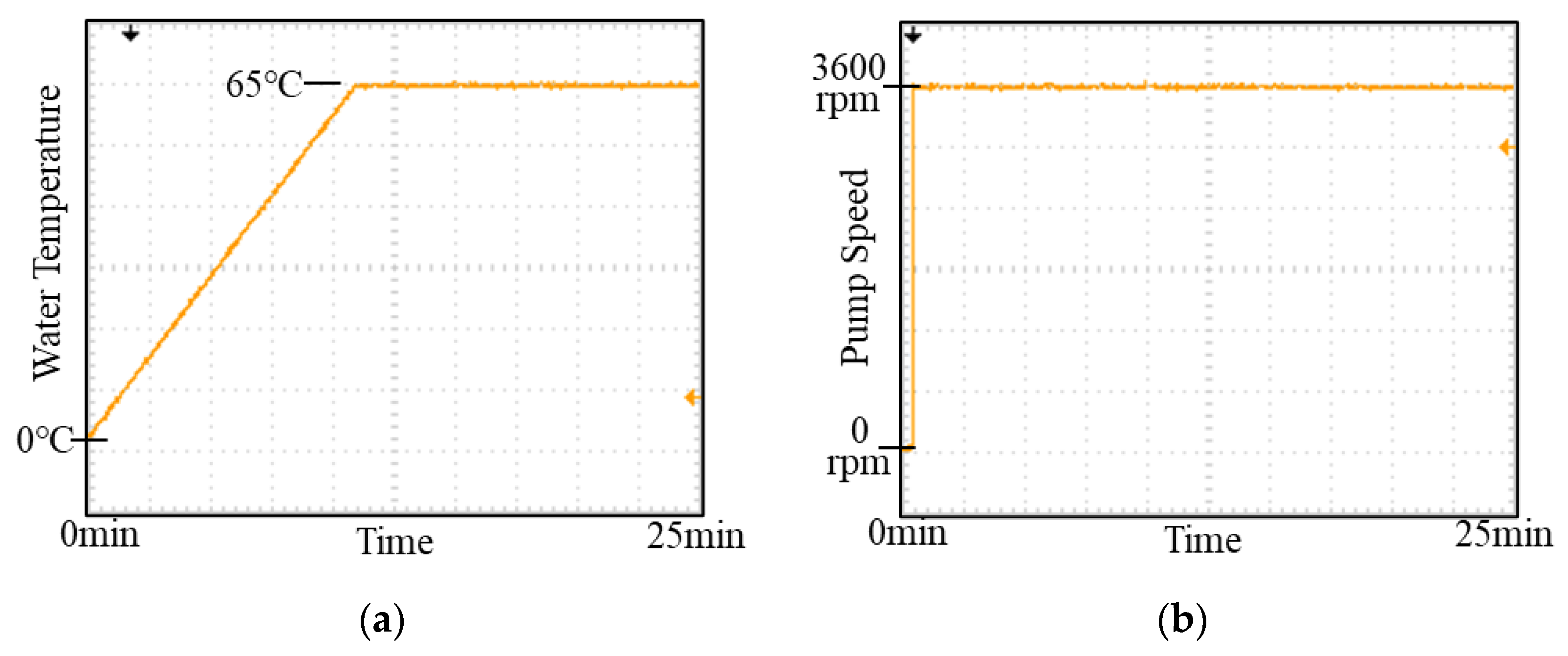 Applsci 13 05542 g020 Applsci 13 05542 g020