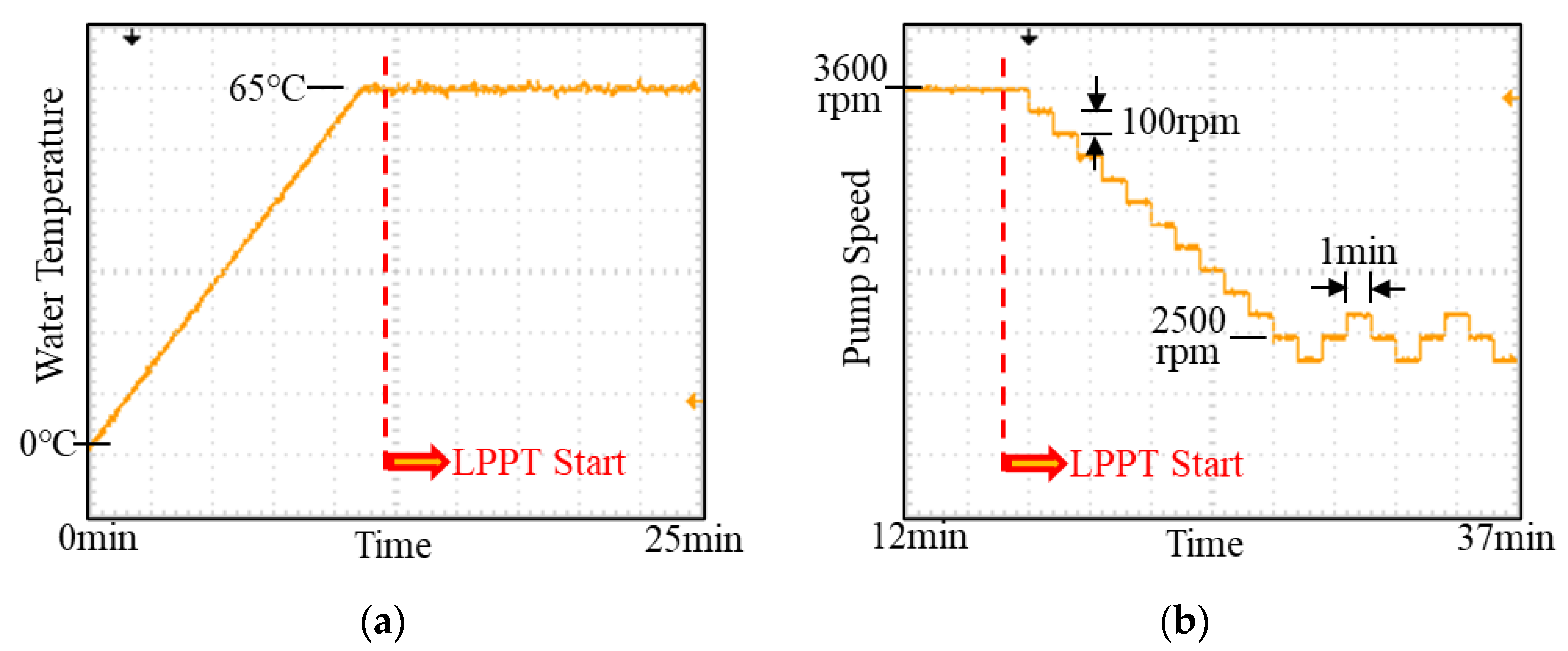 Applsci 13 05542 g021 Applsci 13 05542 g021