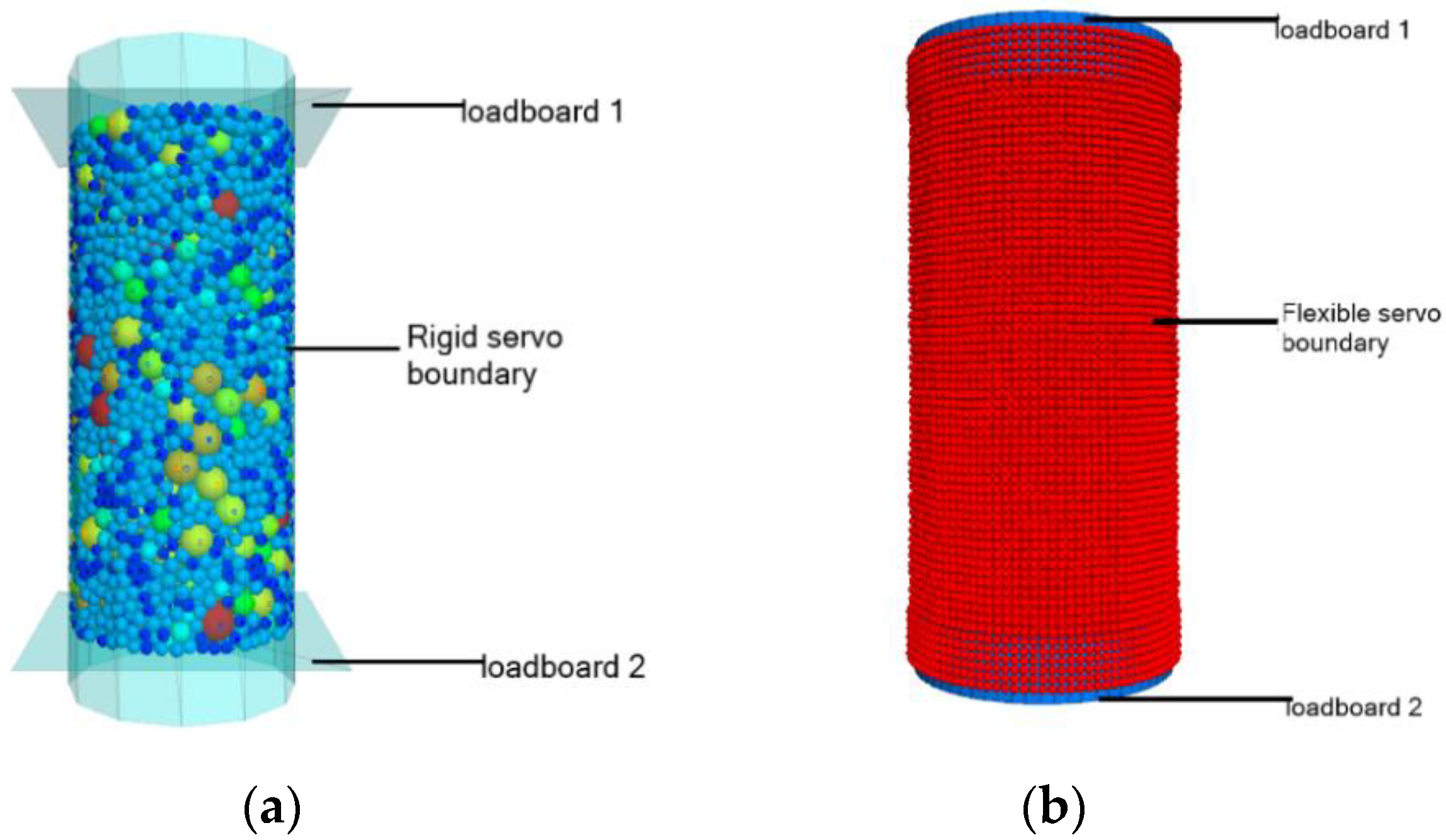 Applsci 13 05547 g003 Applsci 13 05547 g003