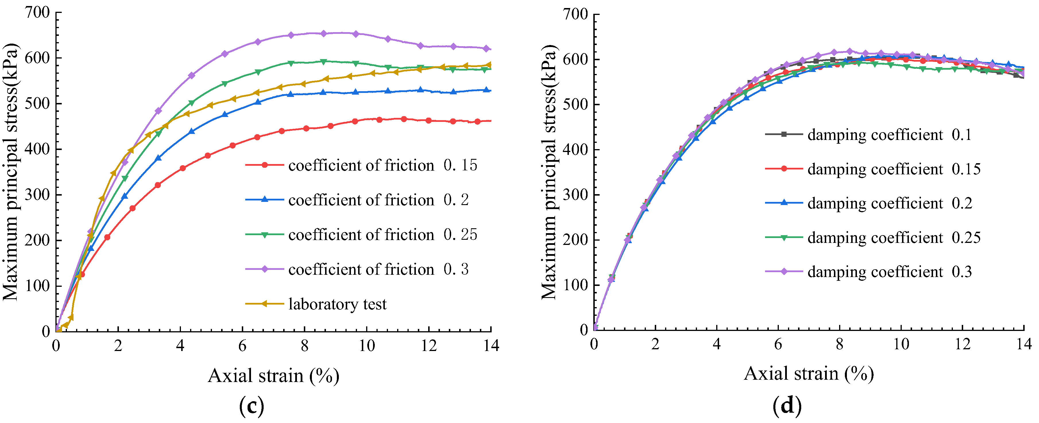 Applsci 13 05547 g005b Applsci 13 05547 g005b