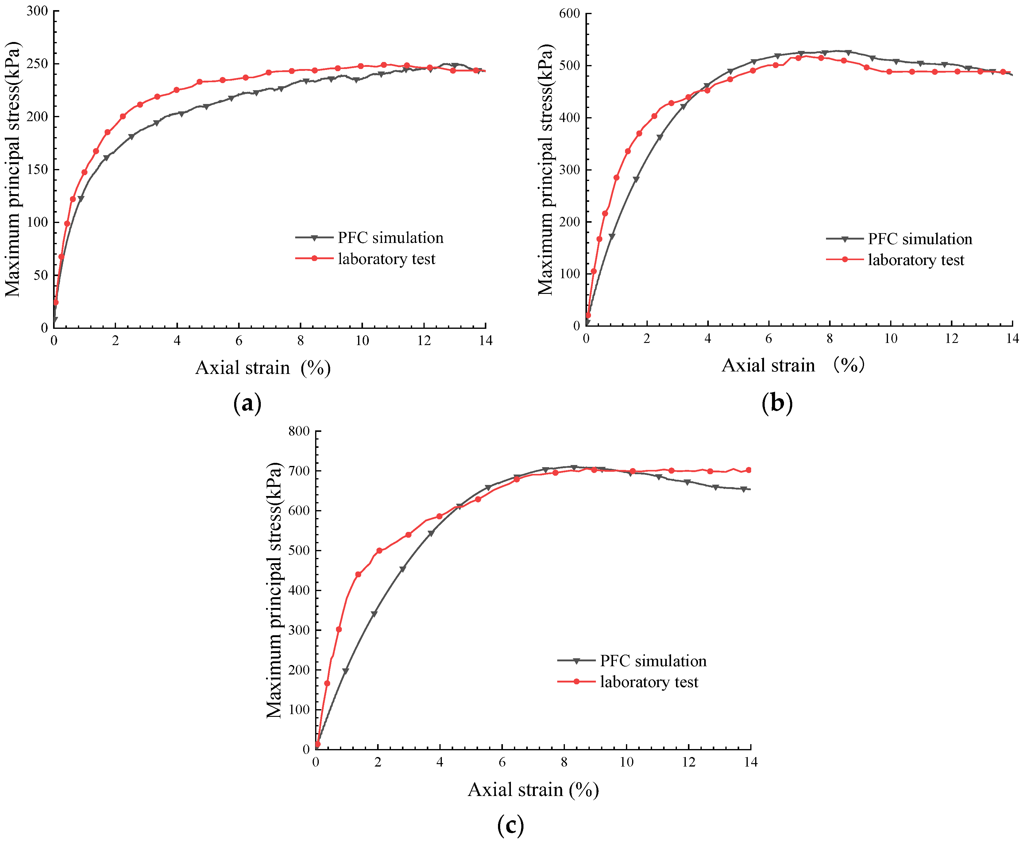 Applsci 13 05547 g006 Applsci 13 05547 g006