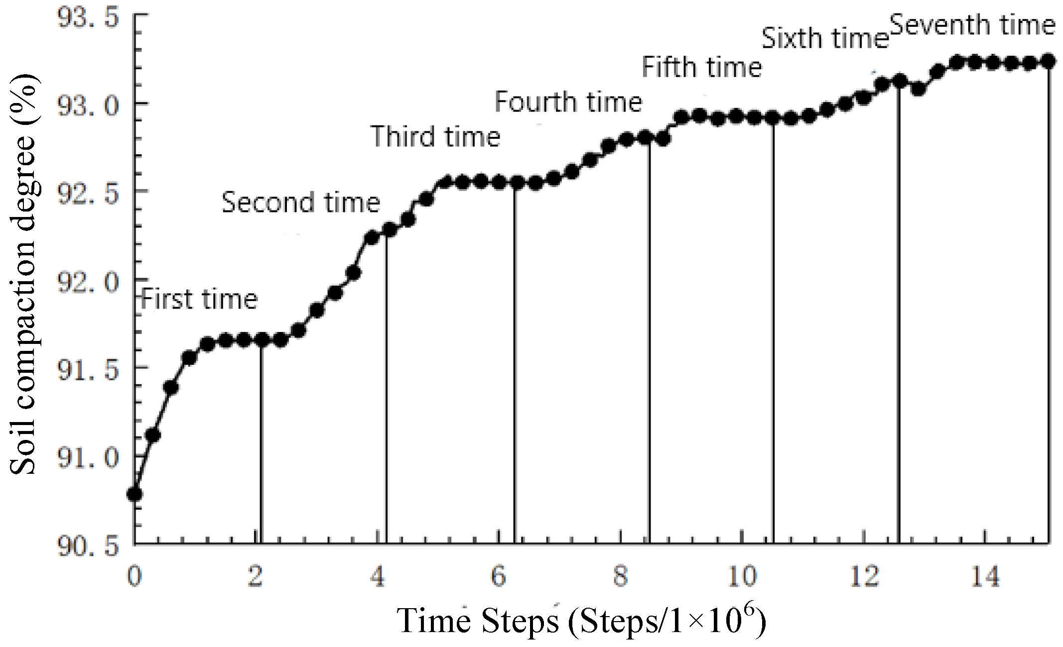 Applsci 13 05547 g010 Applsci 13 05547 g010