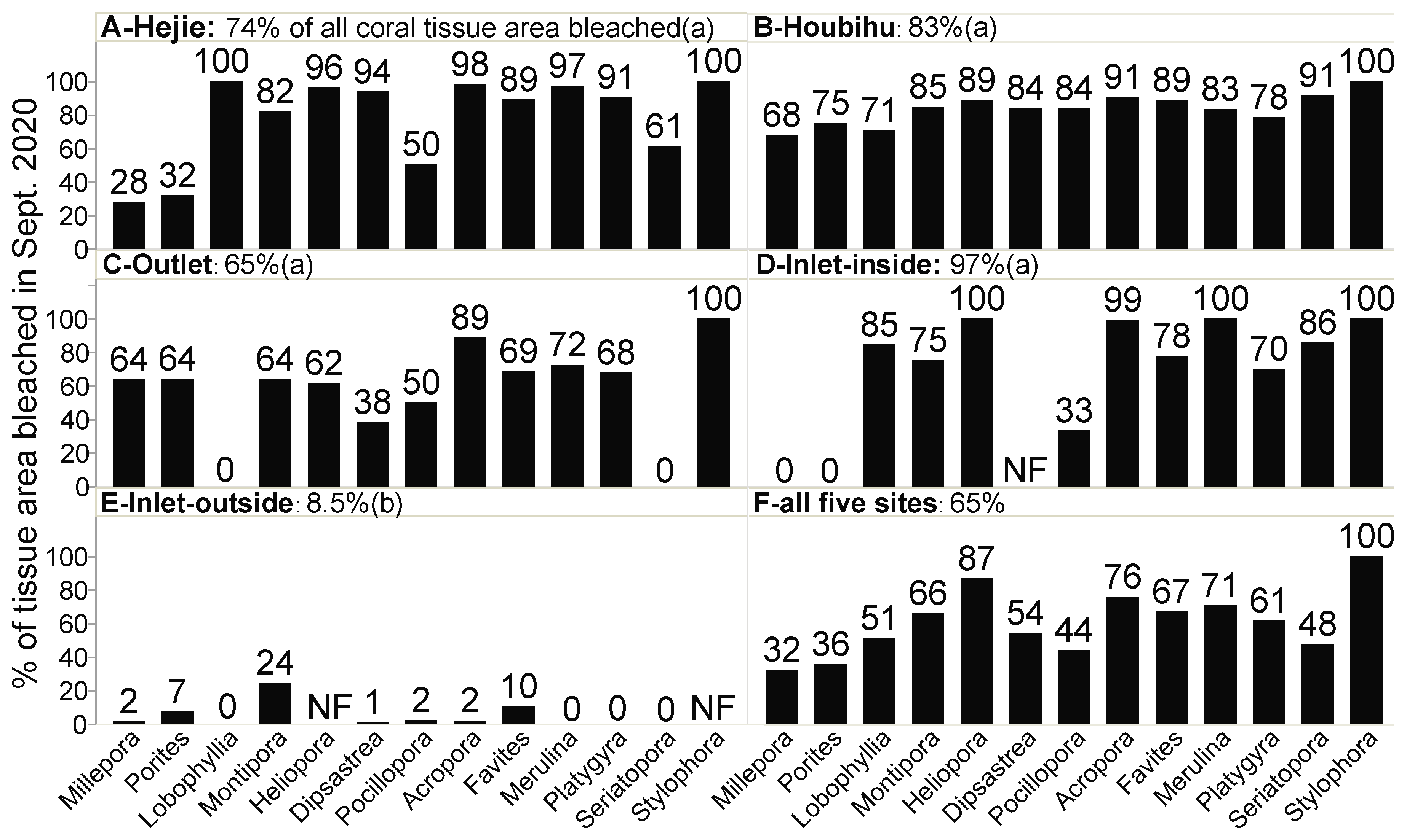 Applsci 13 05554 g004 Applsci 13 05554 g004