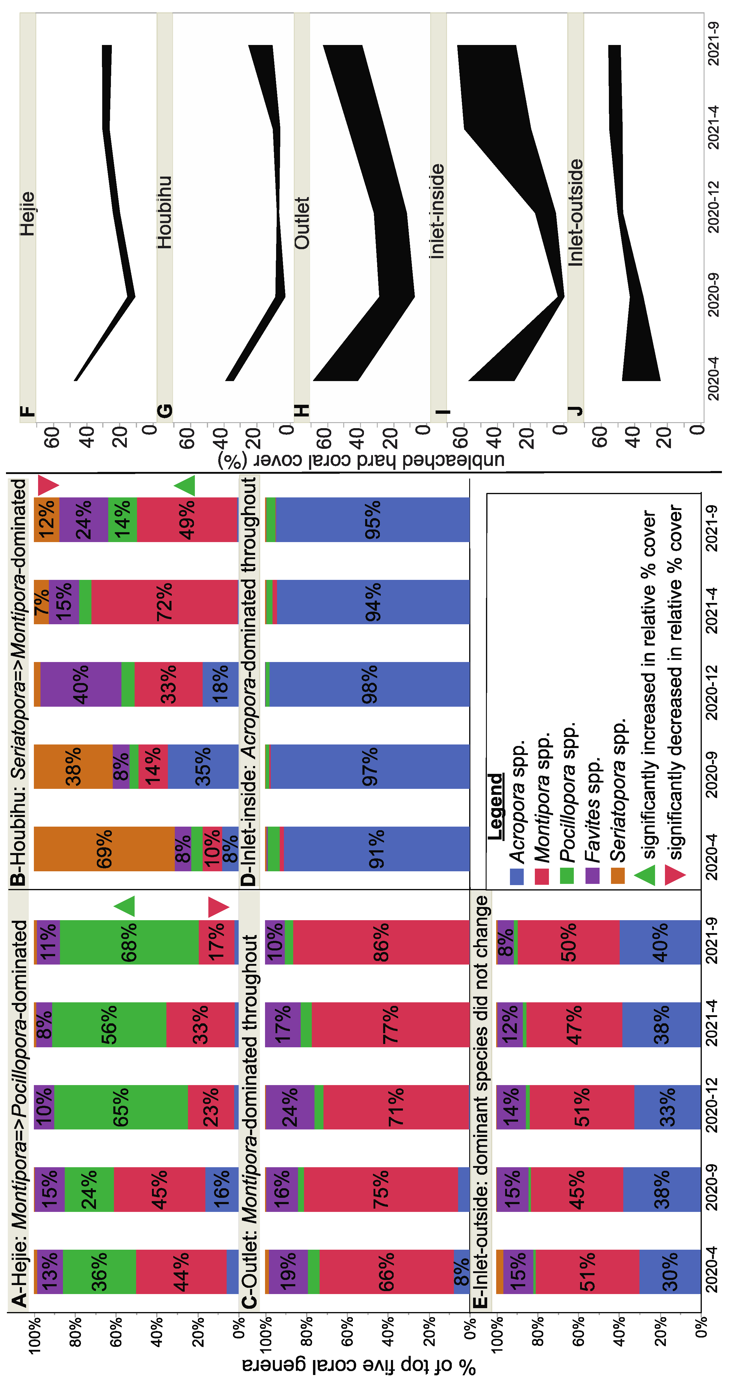 Applsci 13 05554 g005 Applsci 13 05554 g005