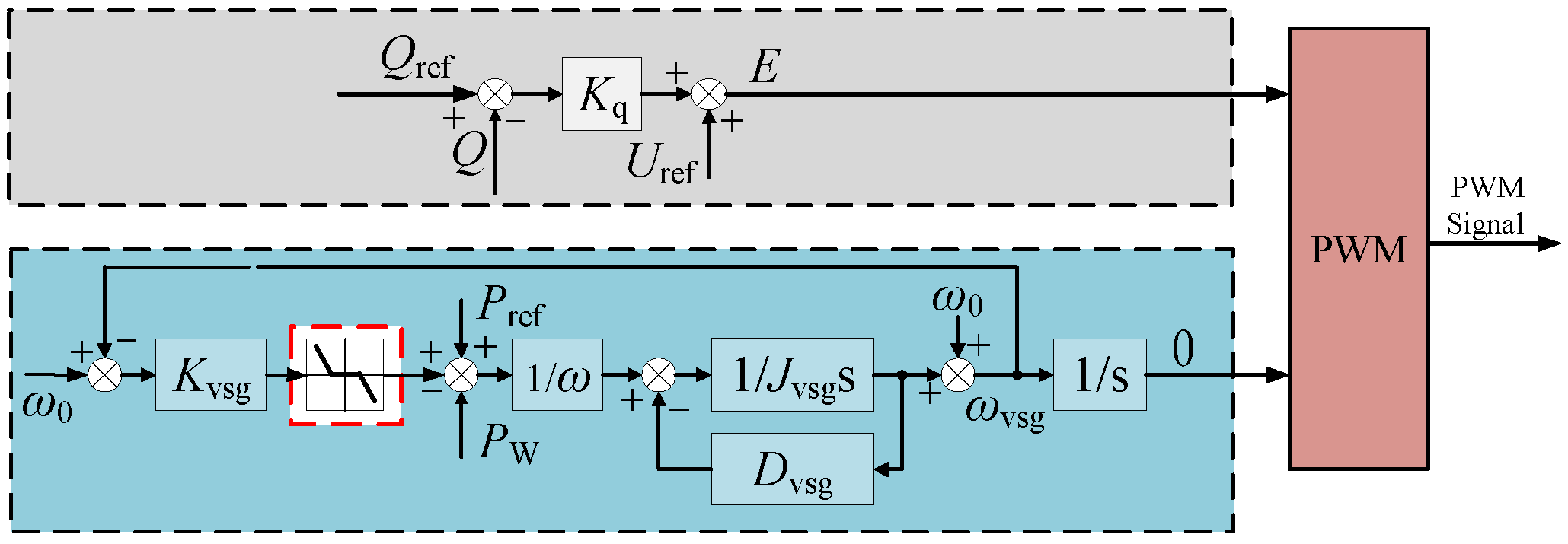 Applsci 13 05569 g001