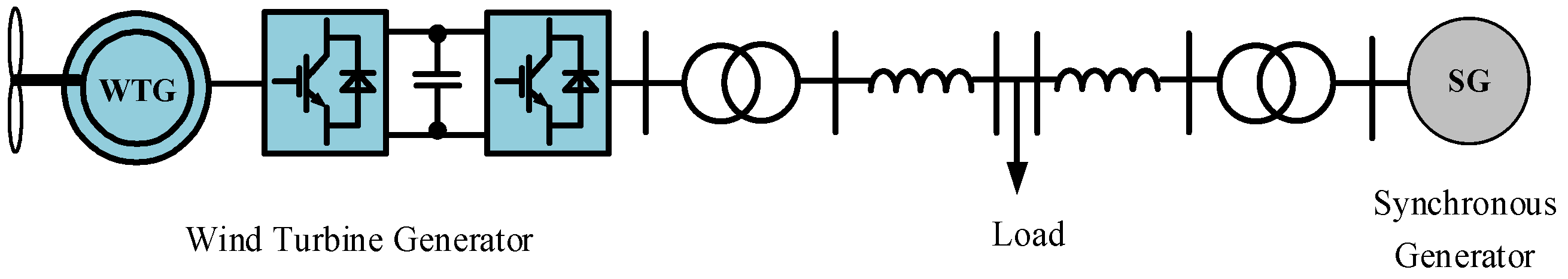 Applsci 13 05569 g005