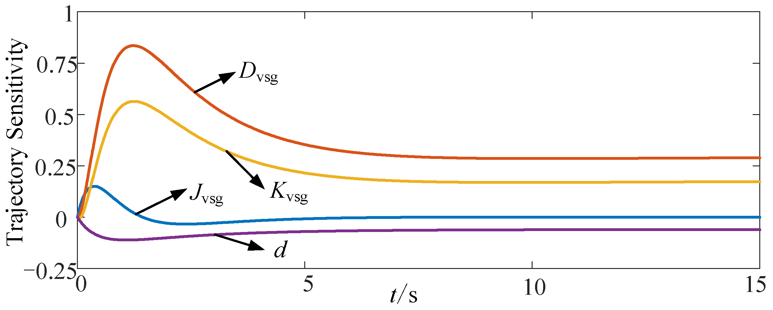 Applsci 13 05569 g008