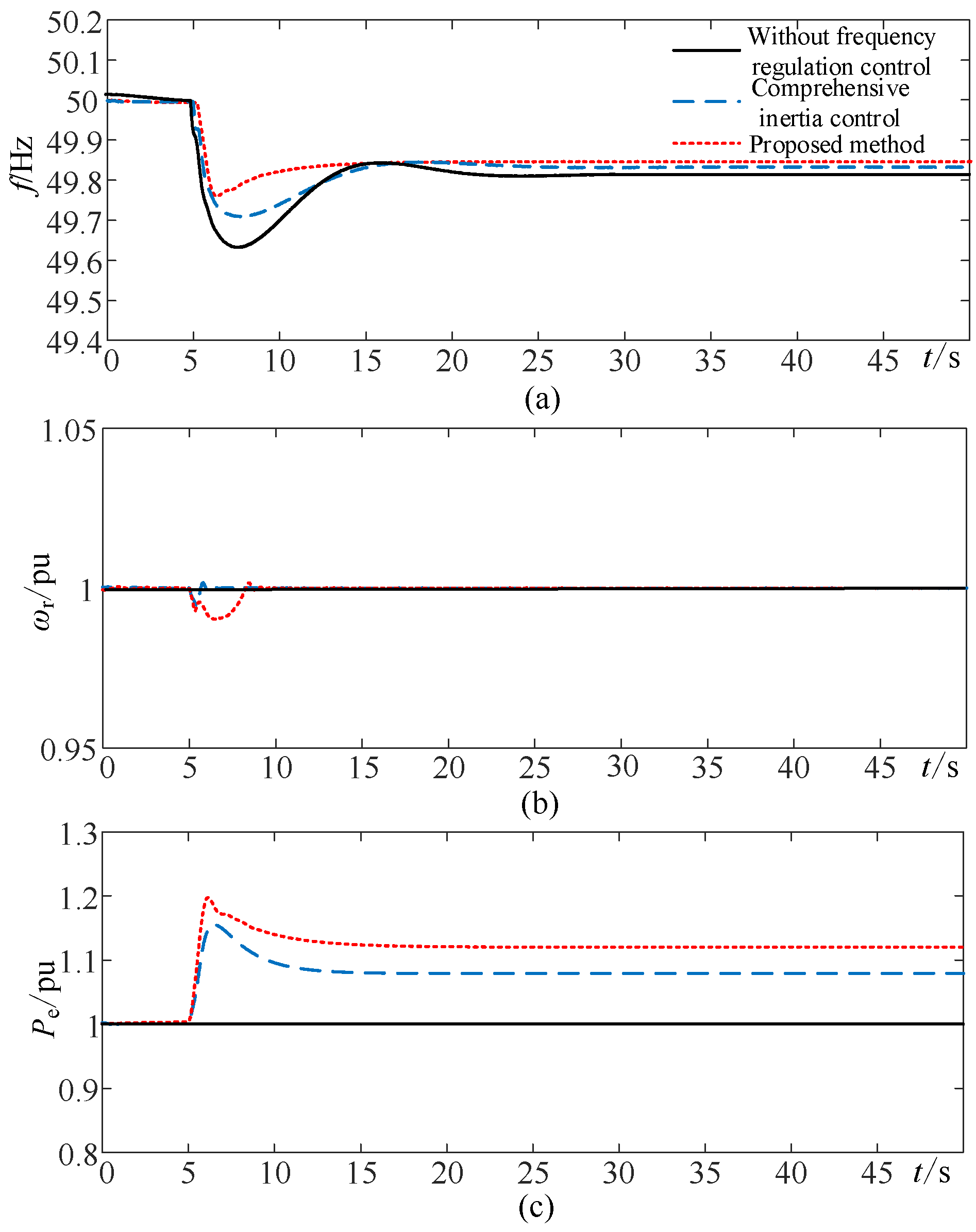 Applsci 13 05569 g014