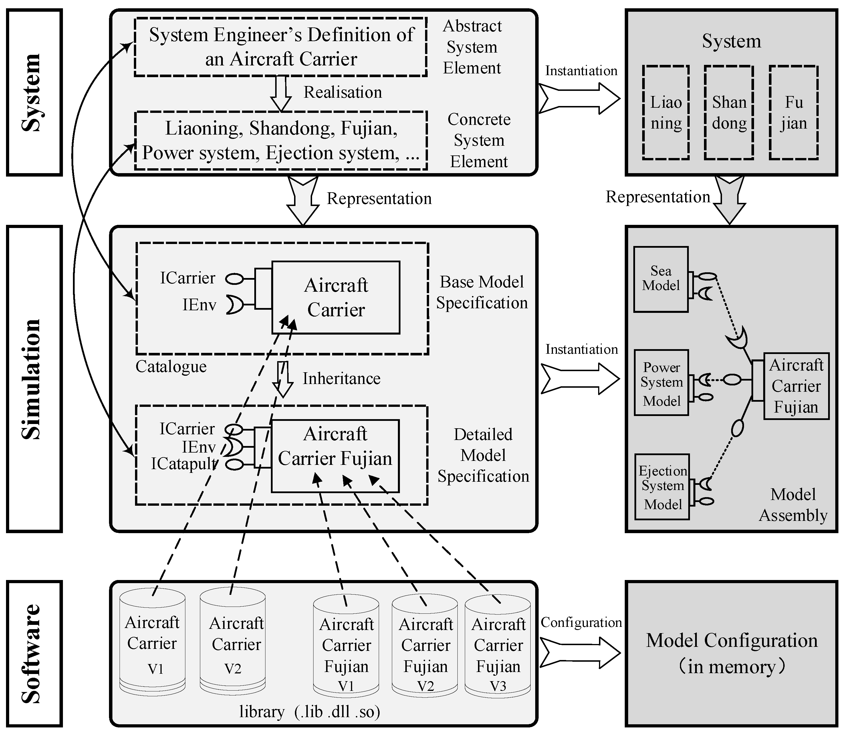 Applsci 13 05571 g001