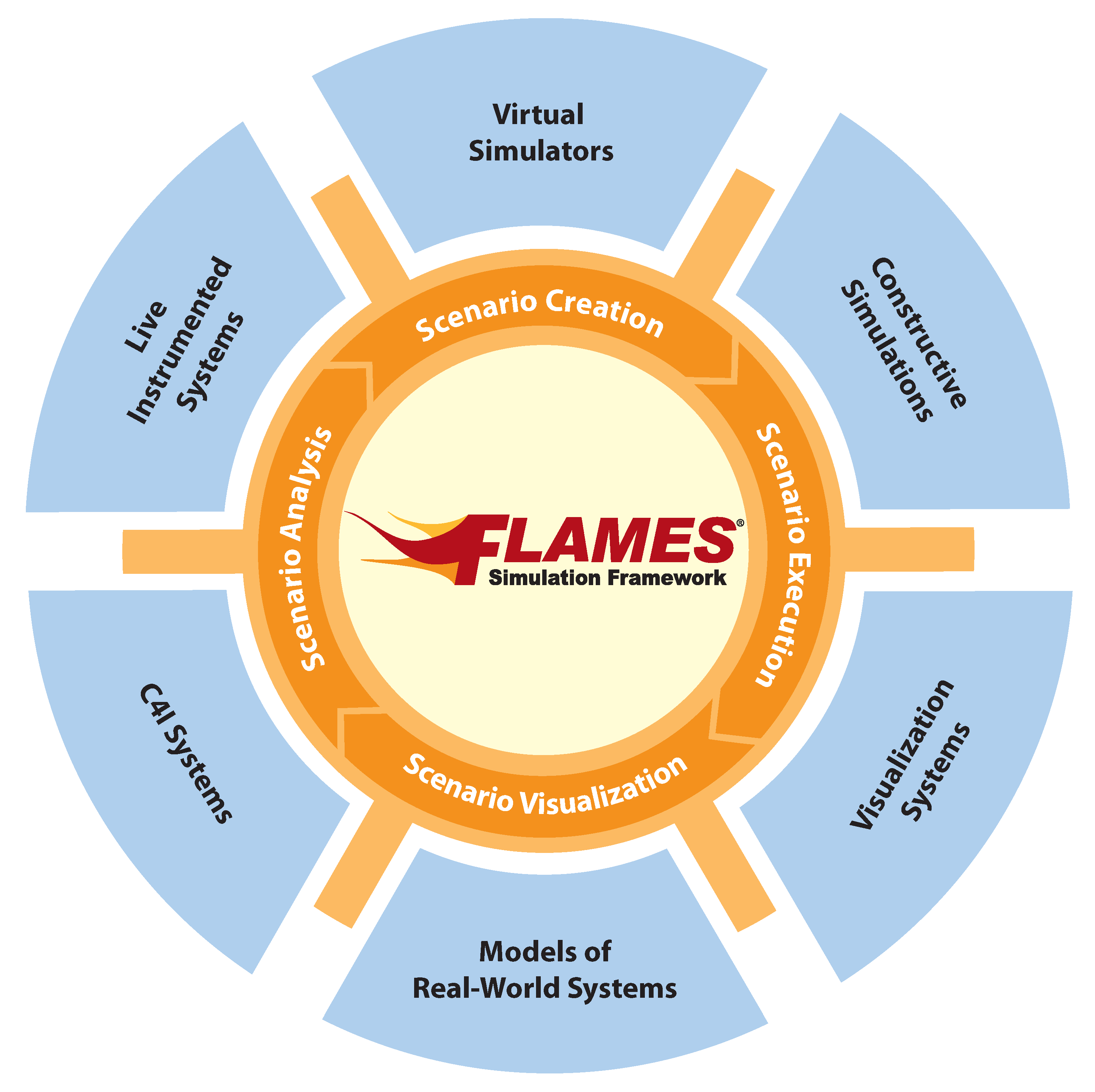 Applsci 13 05571 g005