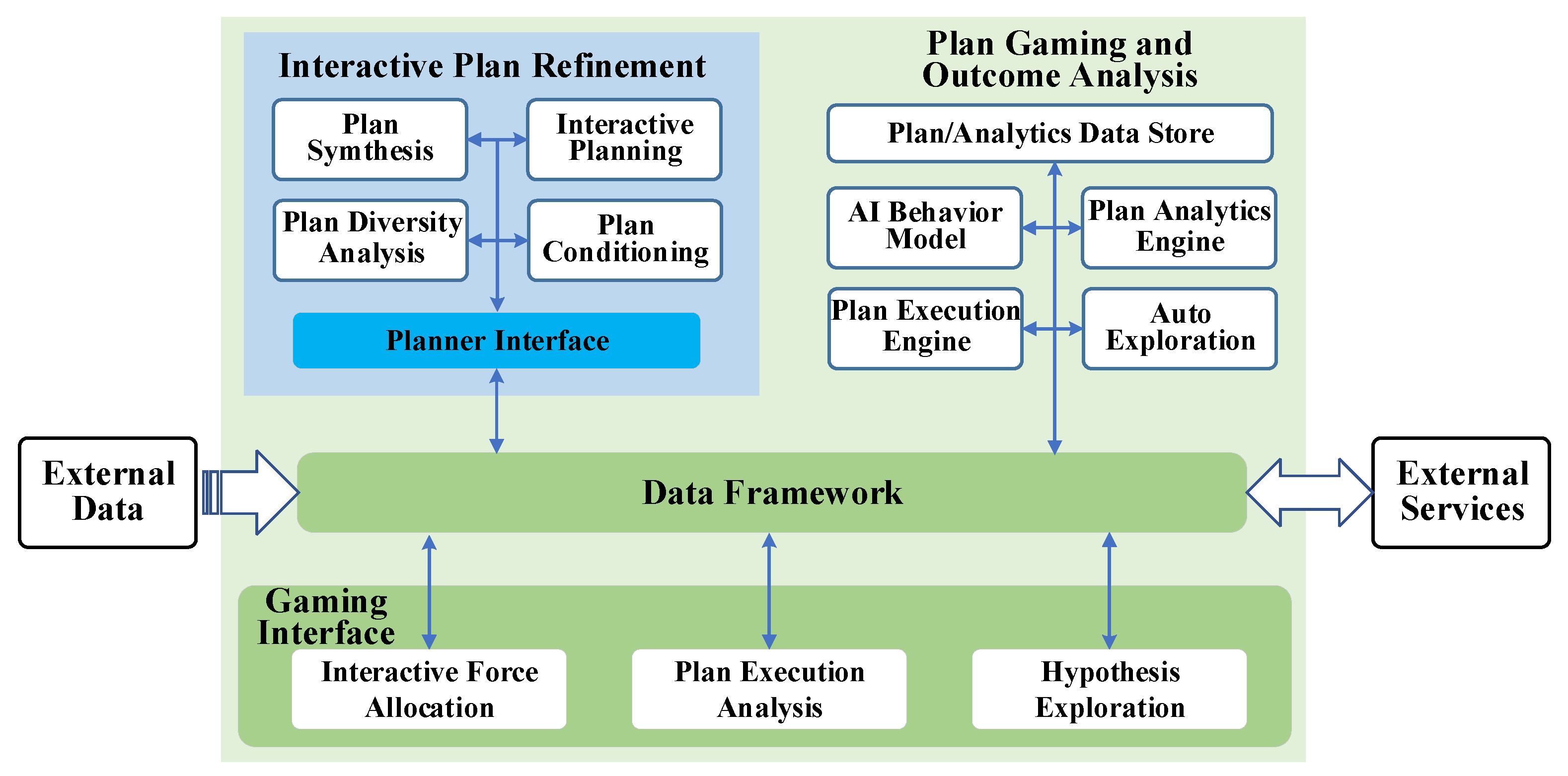 Applsci 13 05571 g008