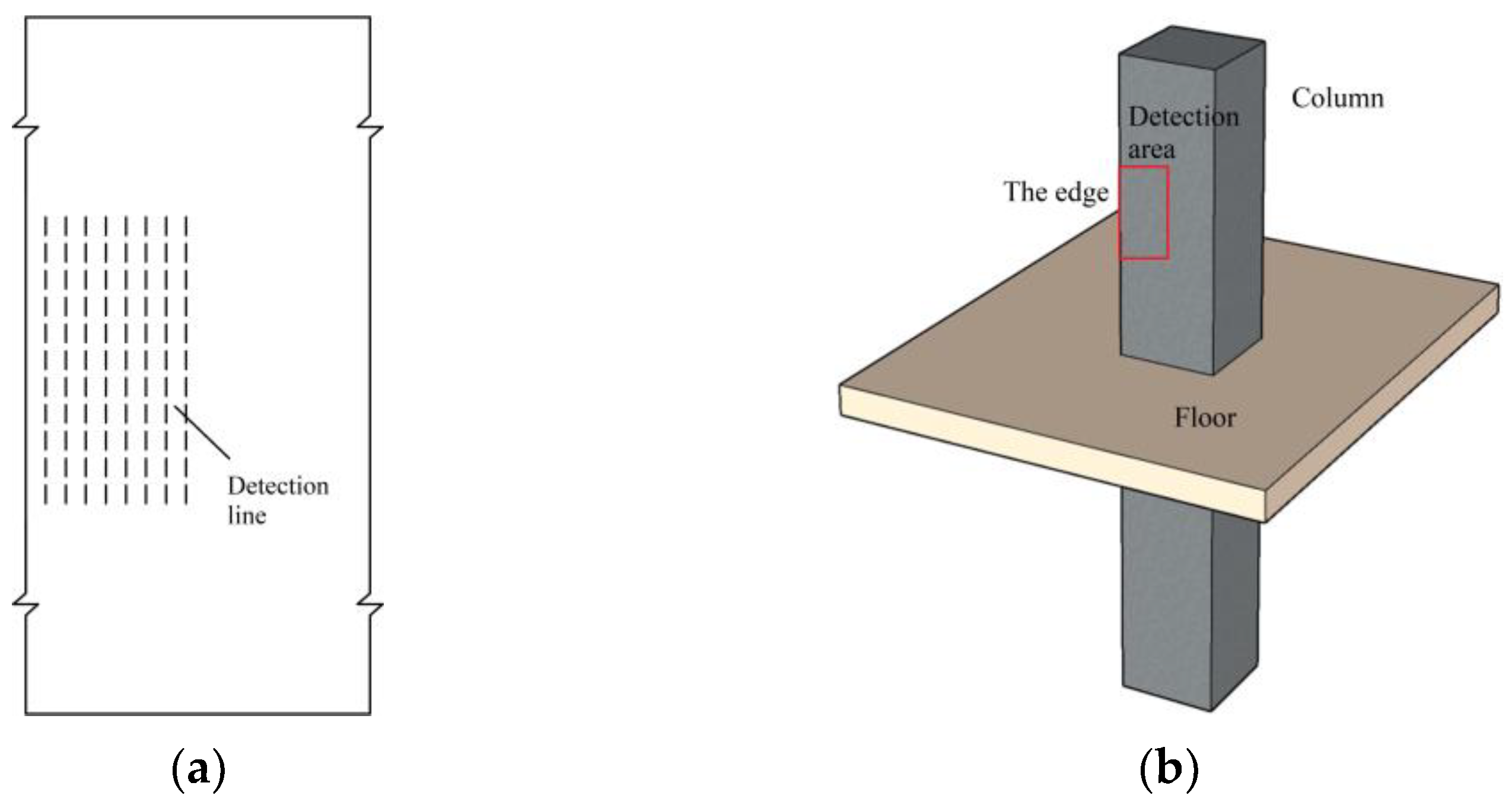 Applsci 13 05590 g002