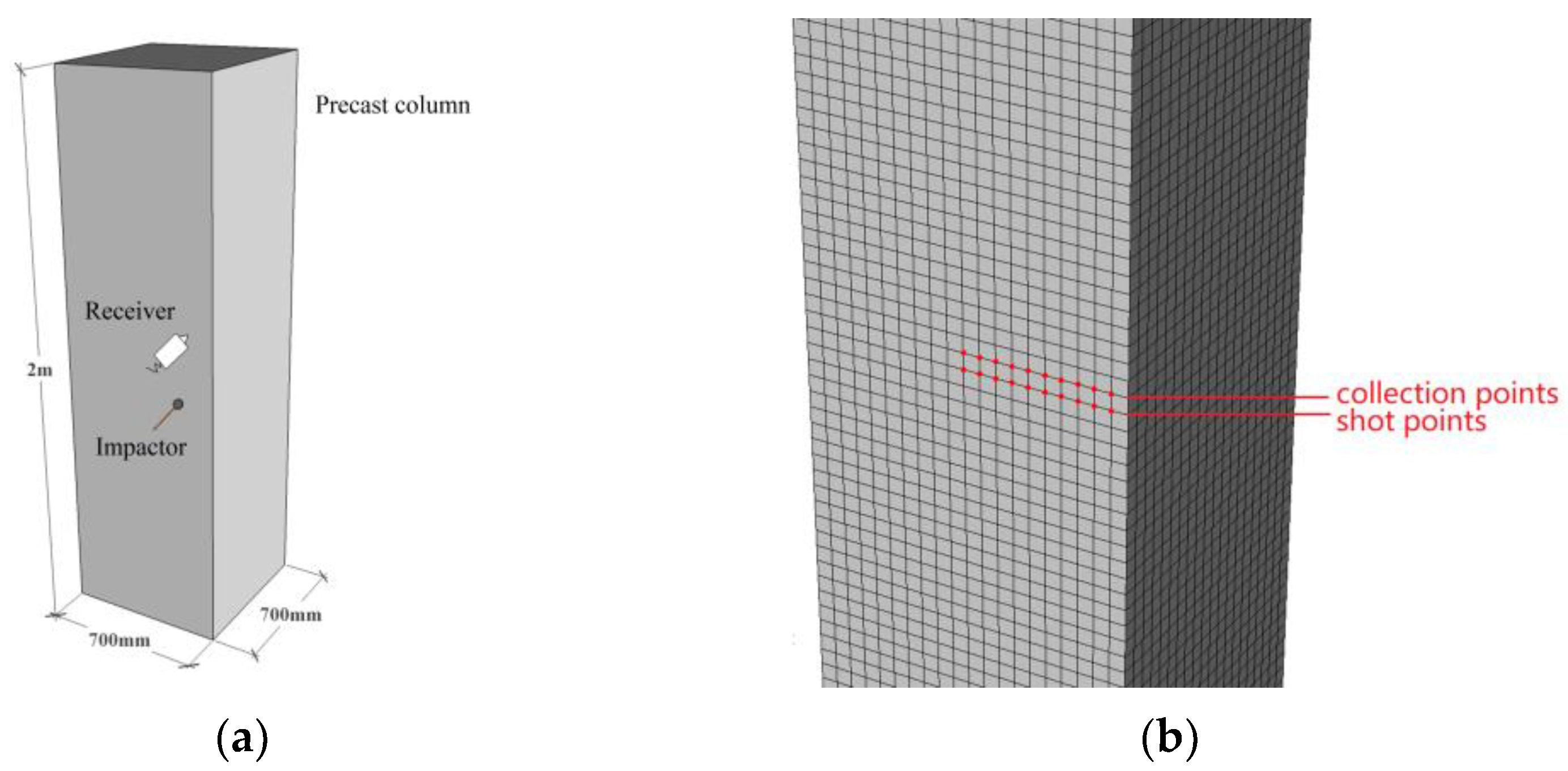 Applsci 13 05590 g003
