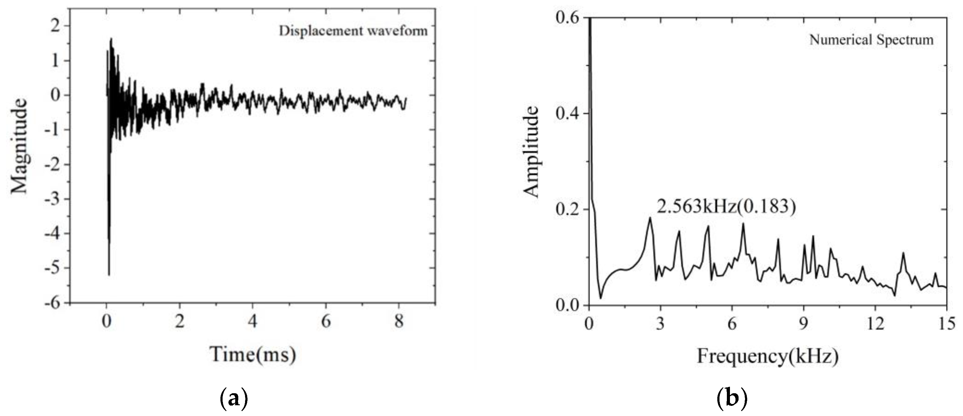 Applsci 13 05590 g005