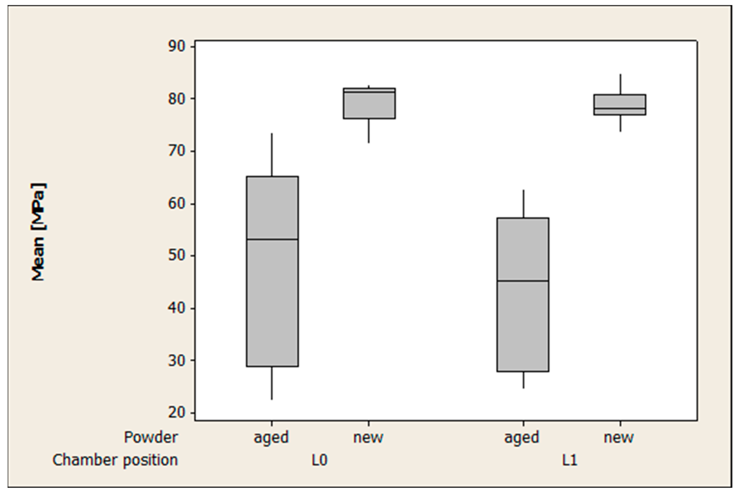 Applsci 13 05599 g004