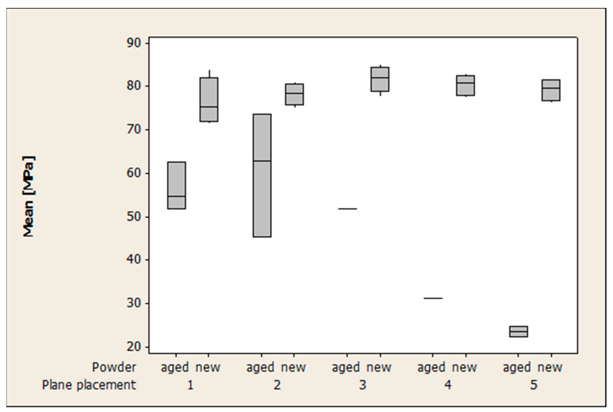 Applsci 13 05599 g005