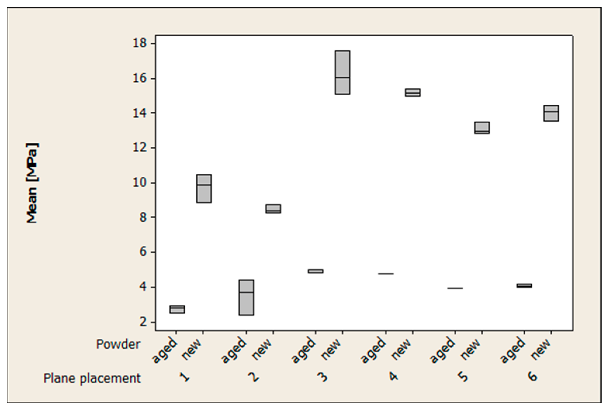 Applsci 13 05599 g007