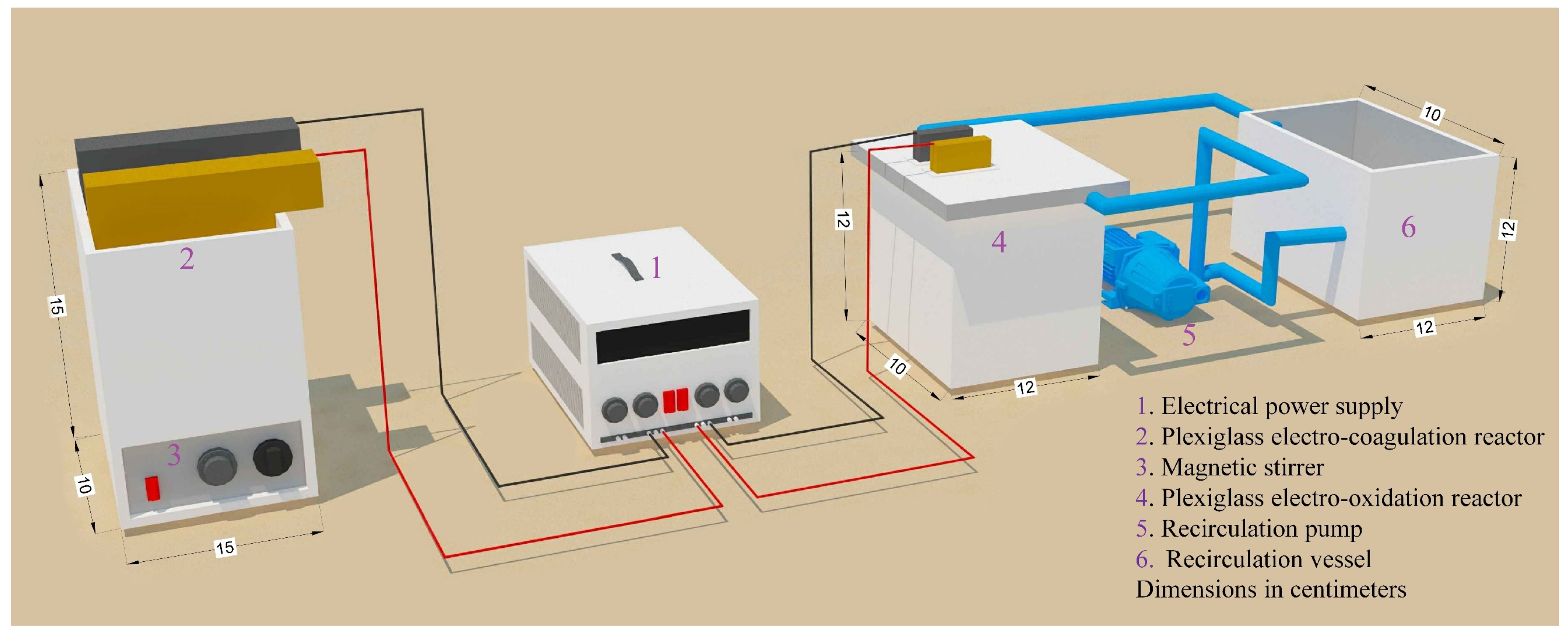 Applsci 13 05605 g003 Applsci 13 05605 g003