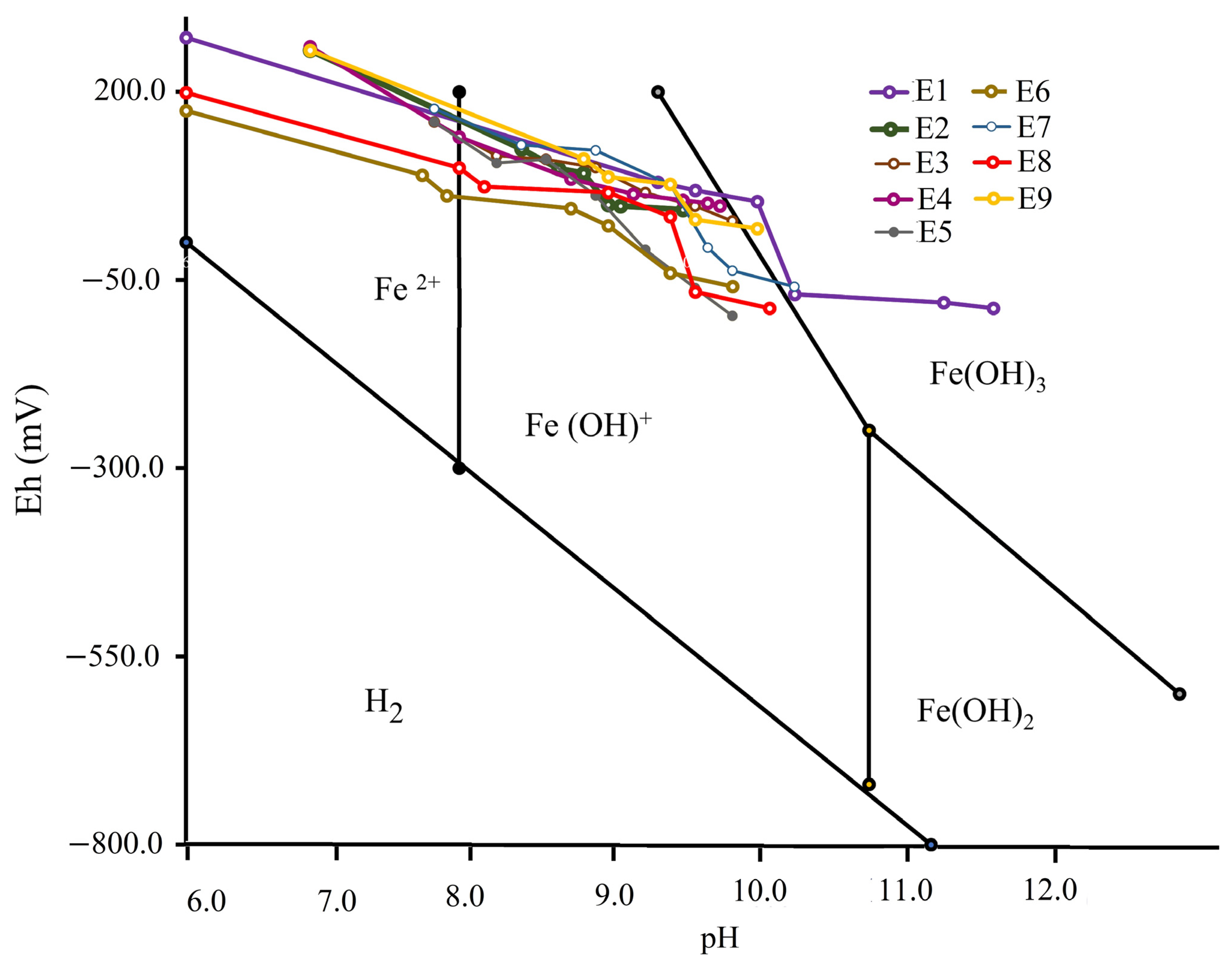Applsci 13 05605 g006 Applsci 13 05605 g006