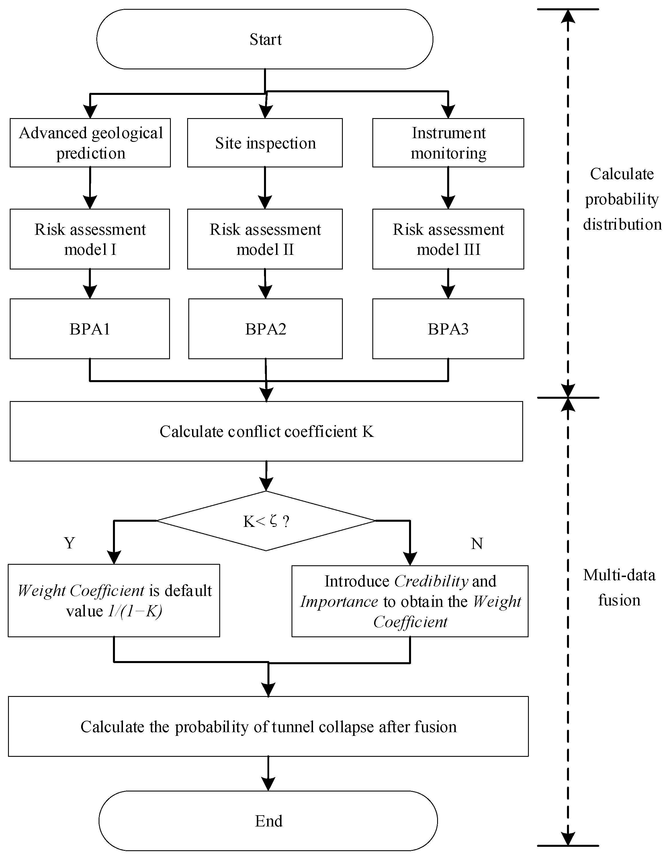 Applsci 13 05606 g001 Applsci 13 05606 g001