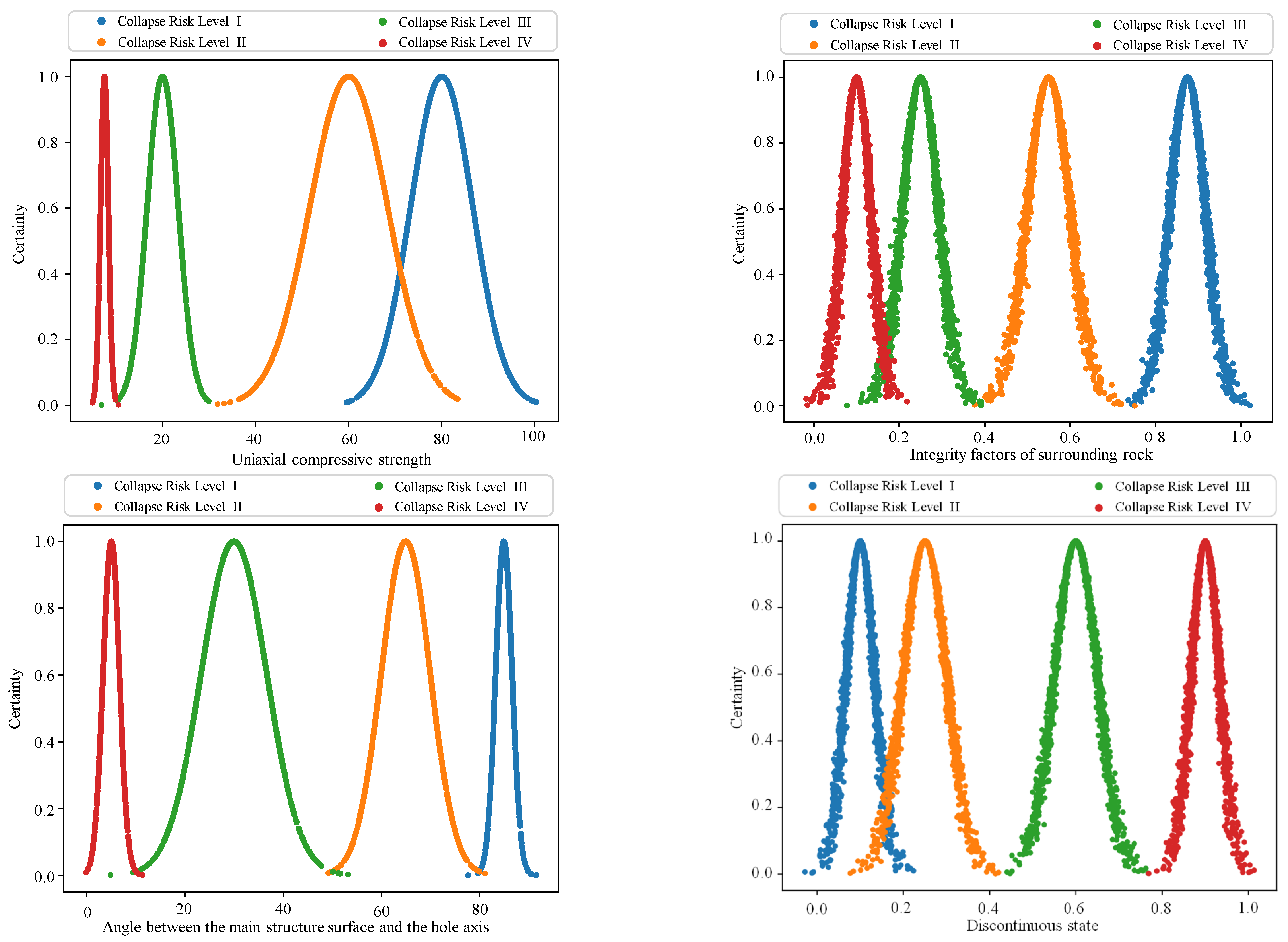 Applsci 13 05606 g003 Applsci 13 05606 g003