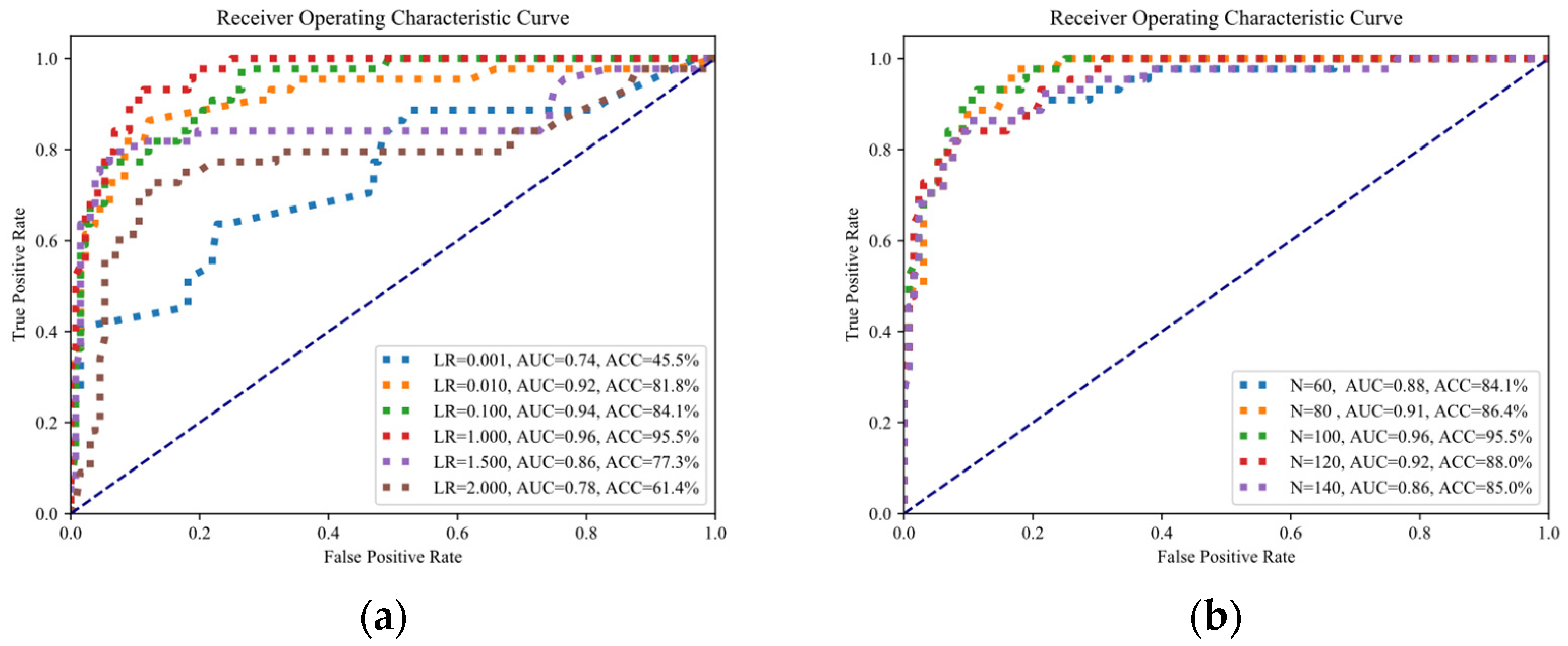 Applsci 13 05606 g004 Applsci 13 05606 g004
