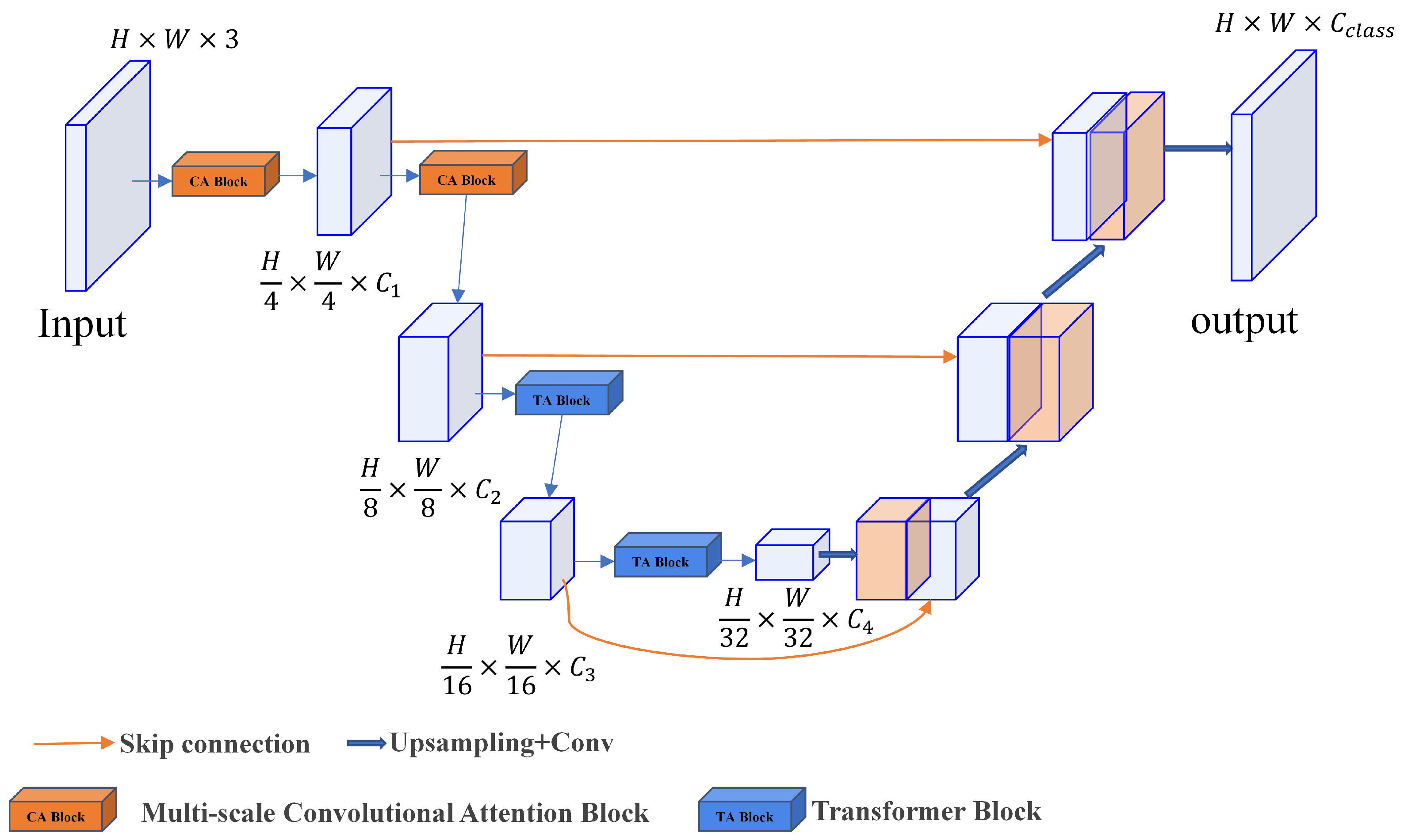 Applsci 13 05614 g003 Applsci 13 05614 g003