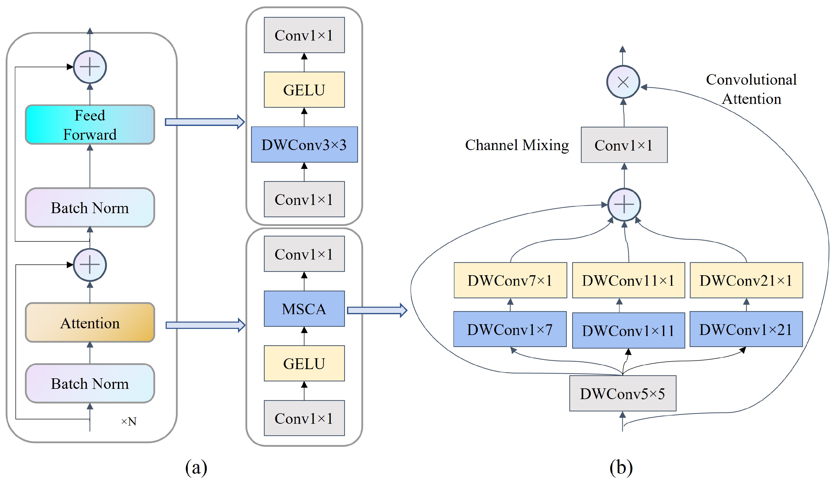 Applsci 13 05614 g004 Applsci 13 05614 g004