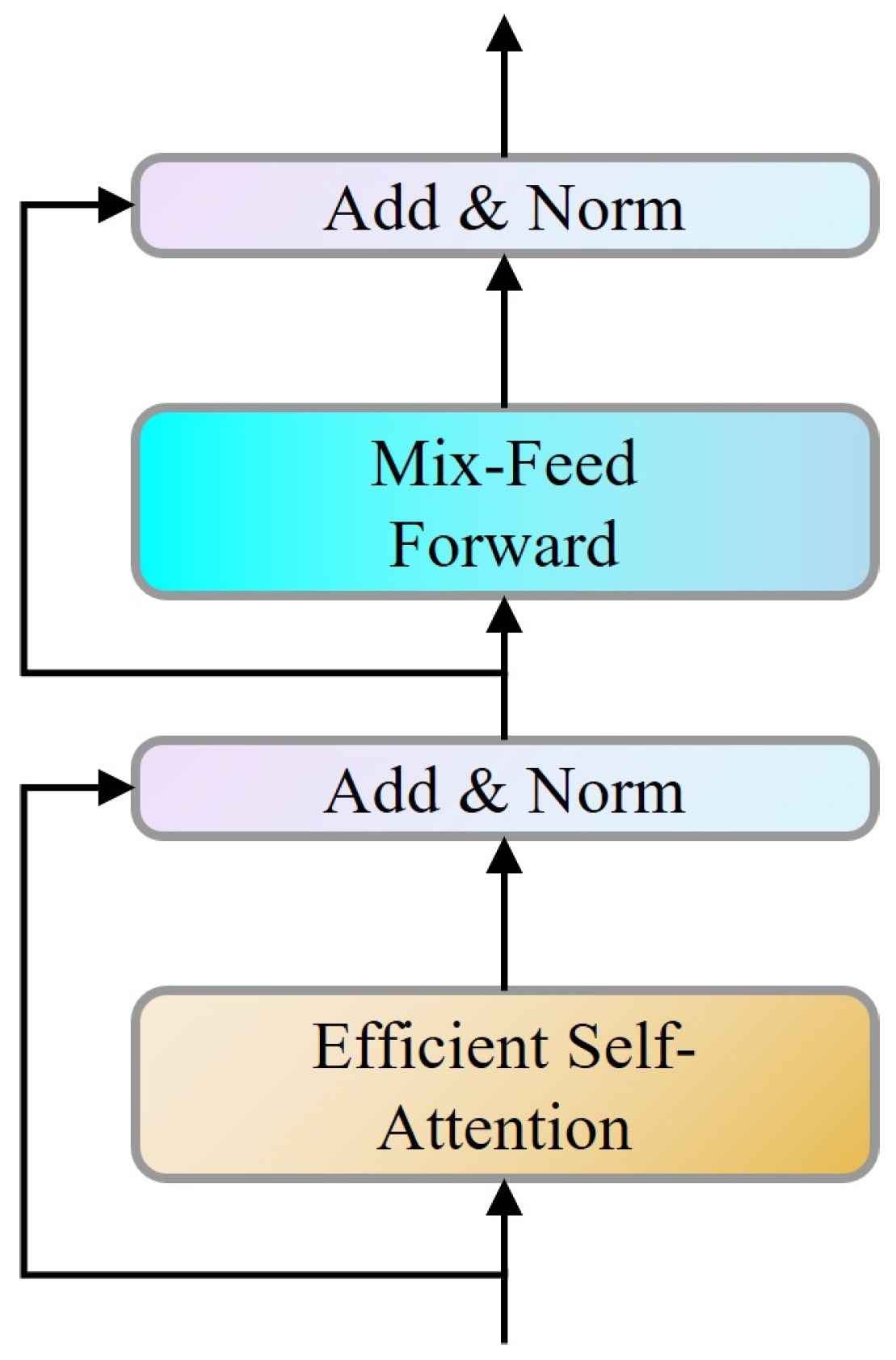 Applsci 13 05614 g005 Applsci 13 05614 g005