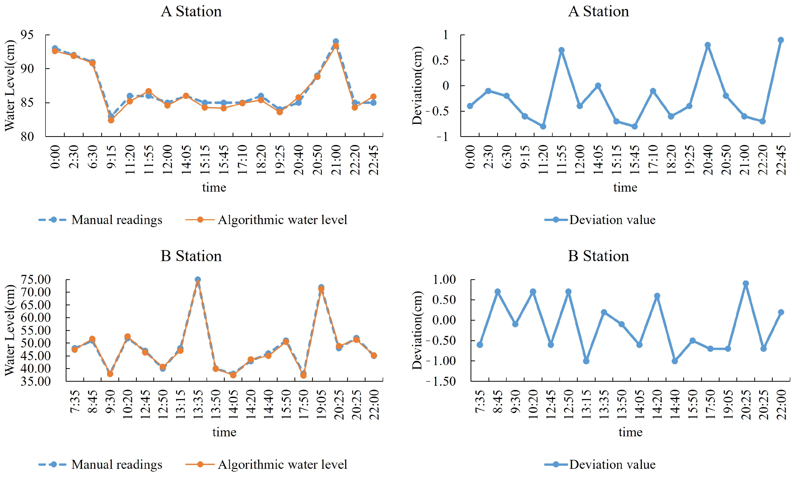 Applsci 13 05614 g011 Applsci 13 05614 g011