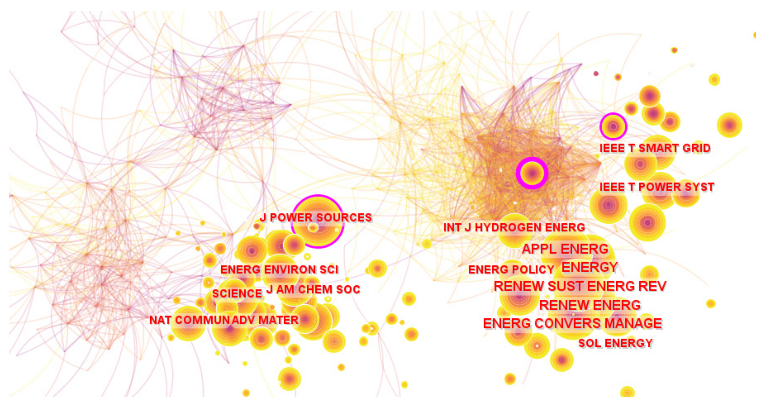 Applsci 13 05626 g002