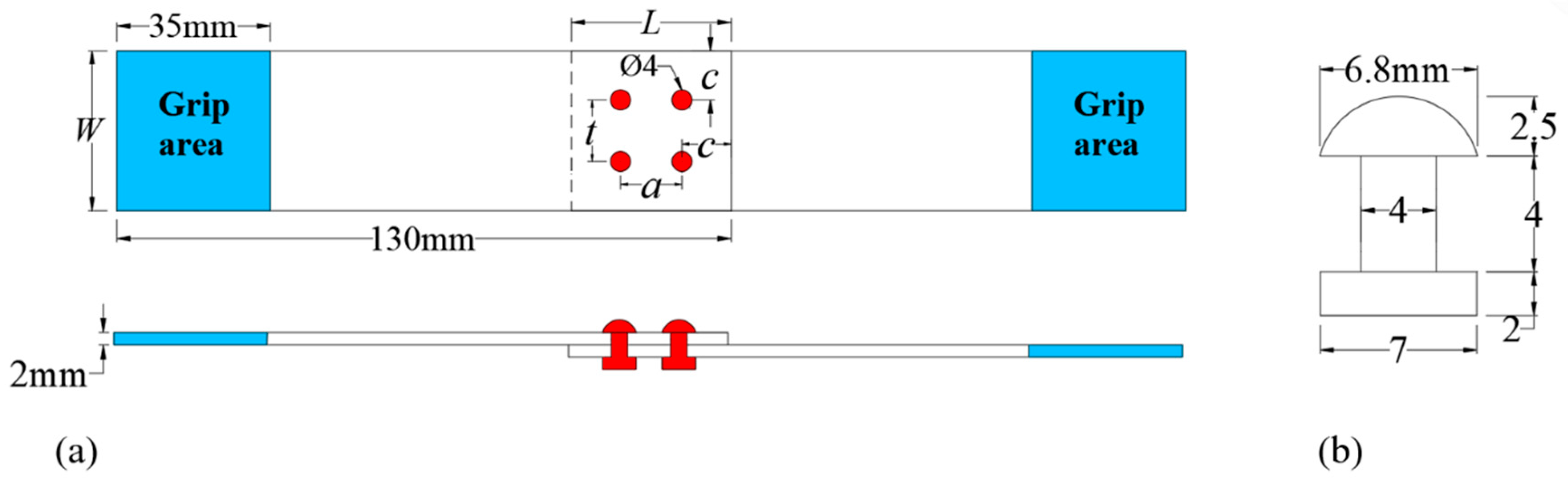 Applsci 13 05629 g002 Applsci 13 05629 g002